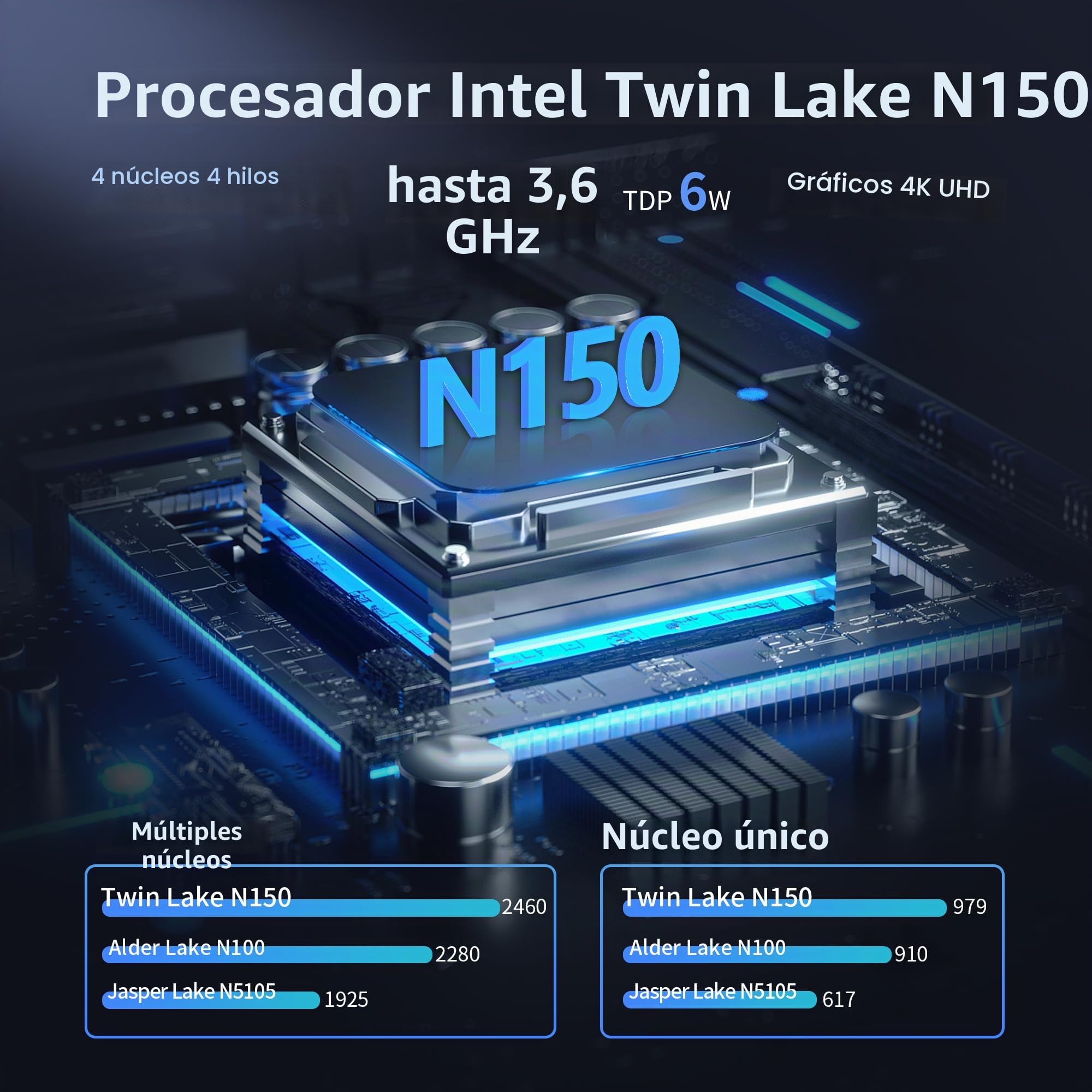 CWWK NAS Motherboard 8 Bay con 10GbE RJ45 LAN, N150 CPU Mini ITX Placa Base Blanca M8 (N100 Upgrade), 2 x NVMe, Dual 2.5Gb Ethernet, M.2 WiFi, USB-C, DDR5 NO RAM/SSD, PCIe x1, TF