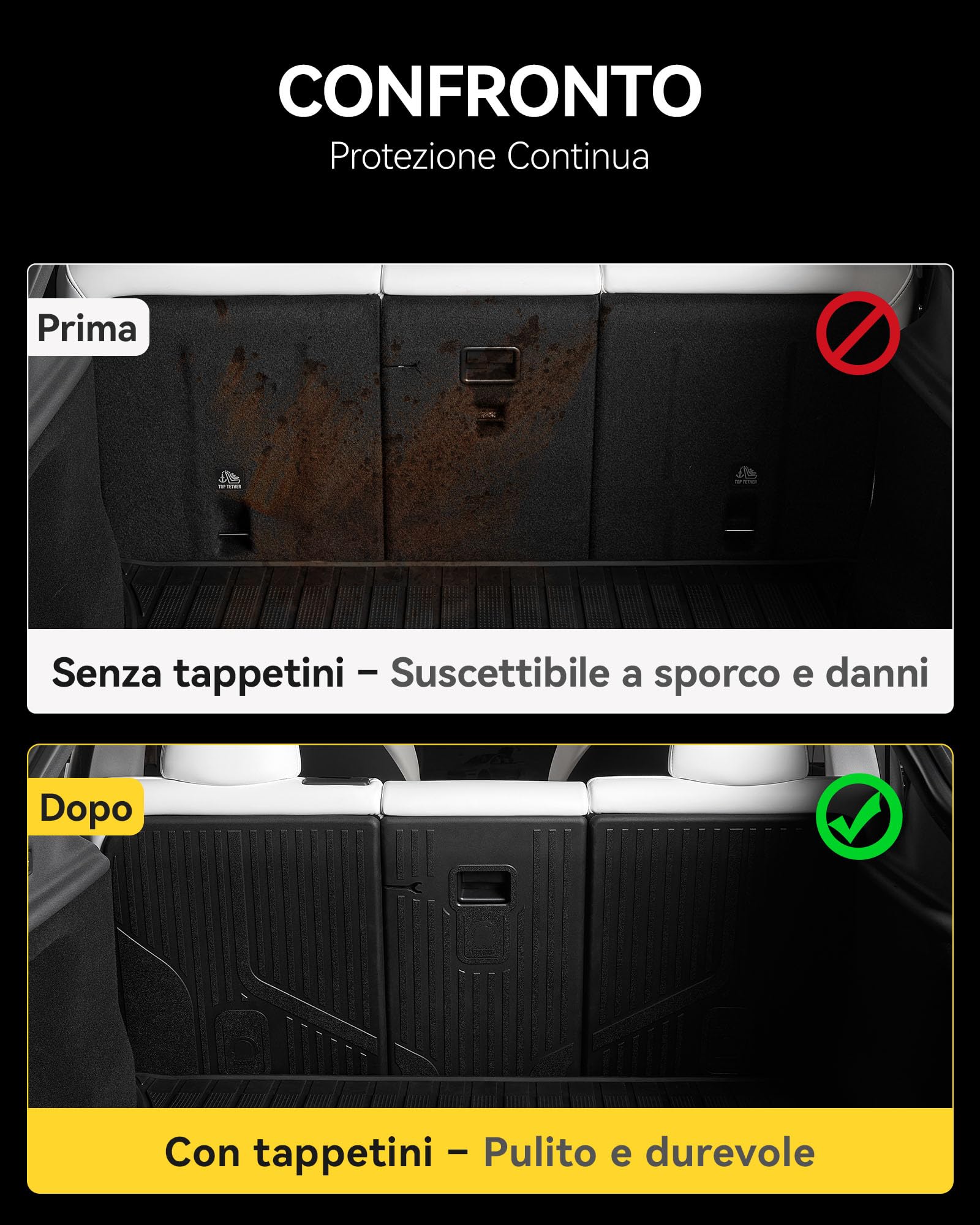 3W Tappetini per schienale per Tesla Model Y Juniper 2025-2026 Premium/Performance, Non per Model Y Standard 2026, TPE All-tempo Tappetini in gomma su misura per accessori per tappetini auto Model Y