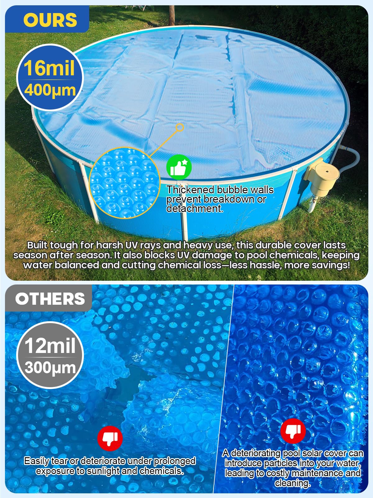 Copertura solare per piscina da 16 mil con protezione UV UPF 50+, coperta solare rotonda da 45,7 cm, per piscine interrate e fuori terra, serie 1600, copertura resistente al calore/agli agenti