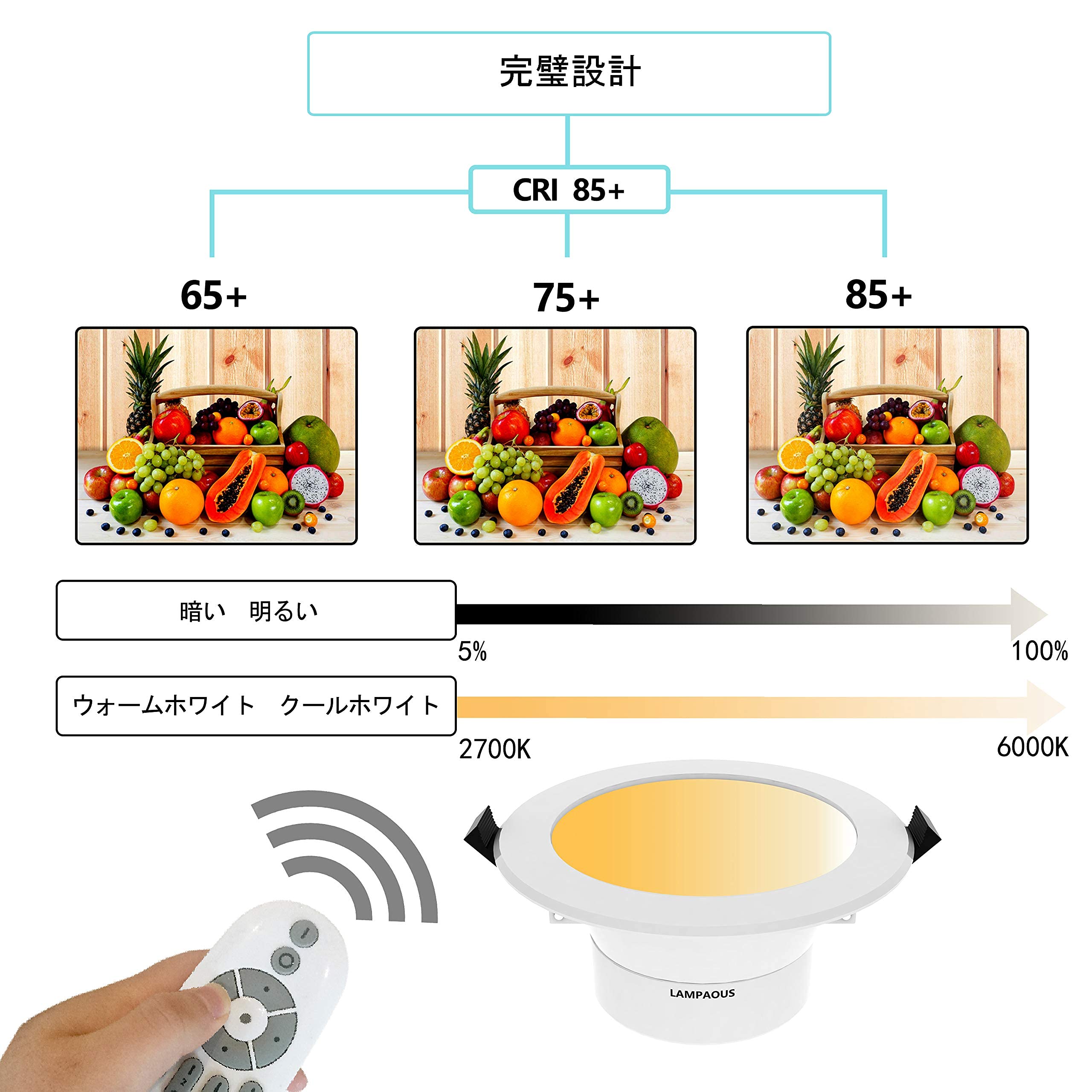 Amazon | Lampaous 5w LEDダウンライト、埋め込み式天井灯、無段階調光