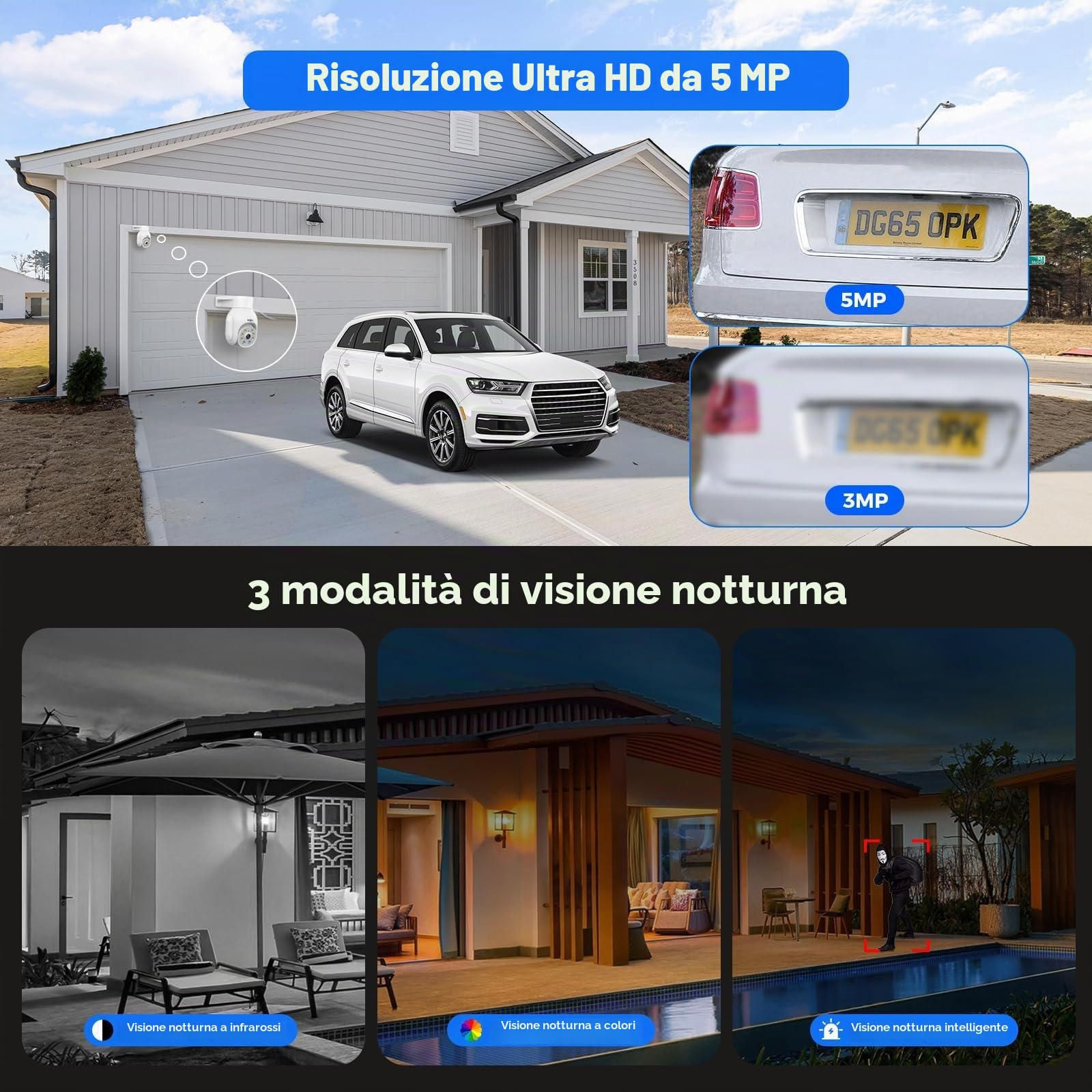 Hiseeu 5MP Telecamera di Sorveglianza Esterna PoE con Cavo Ethernet, 360 ° PTZ Telecamera IP Esterno No WiFi, 30m Visione Notturna Colori, Rilevamento Movimento, Audio Bidirezionale, POE Kit