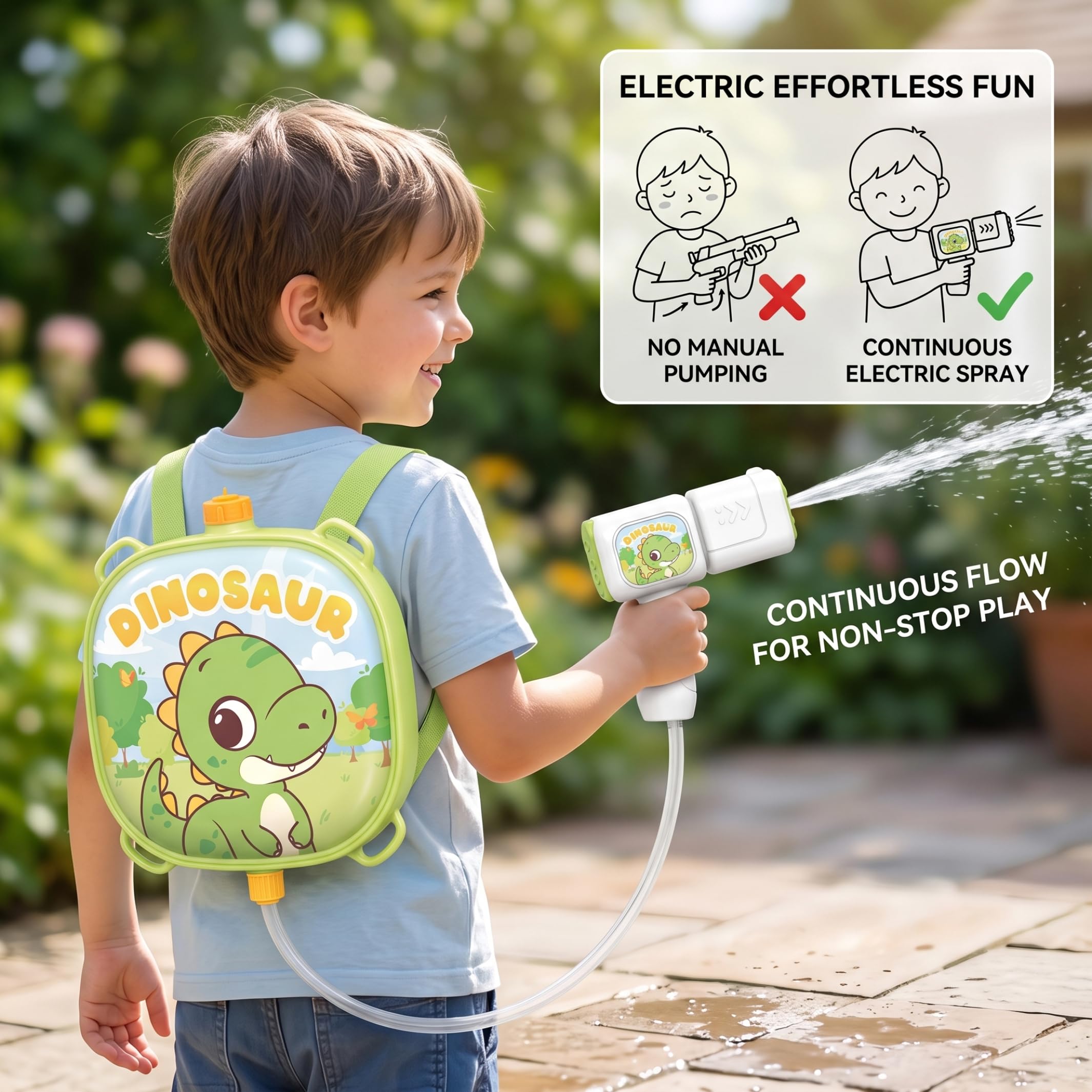 Pistola ad acqua per zaino - Pistola ad acqua automatica di capacità da 1, 8 litri con serbatoio per zaino per il divertimento estivo dei bambini, verde