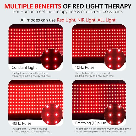 Megelin ContourLux Light Therapy Belt at Home