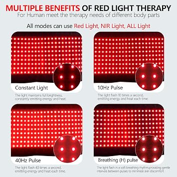 Megelin ContourLux Light Therapy Belt at Home
