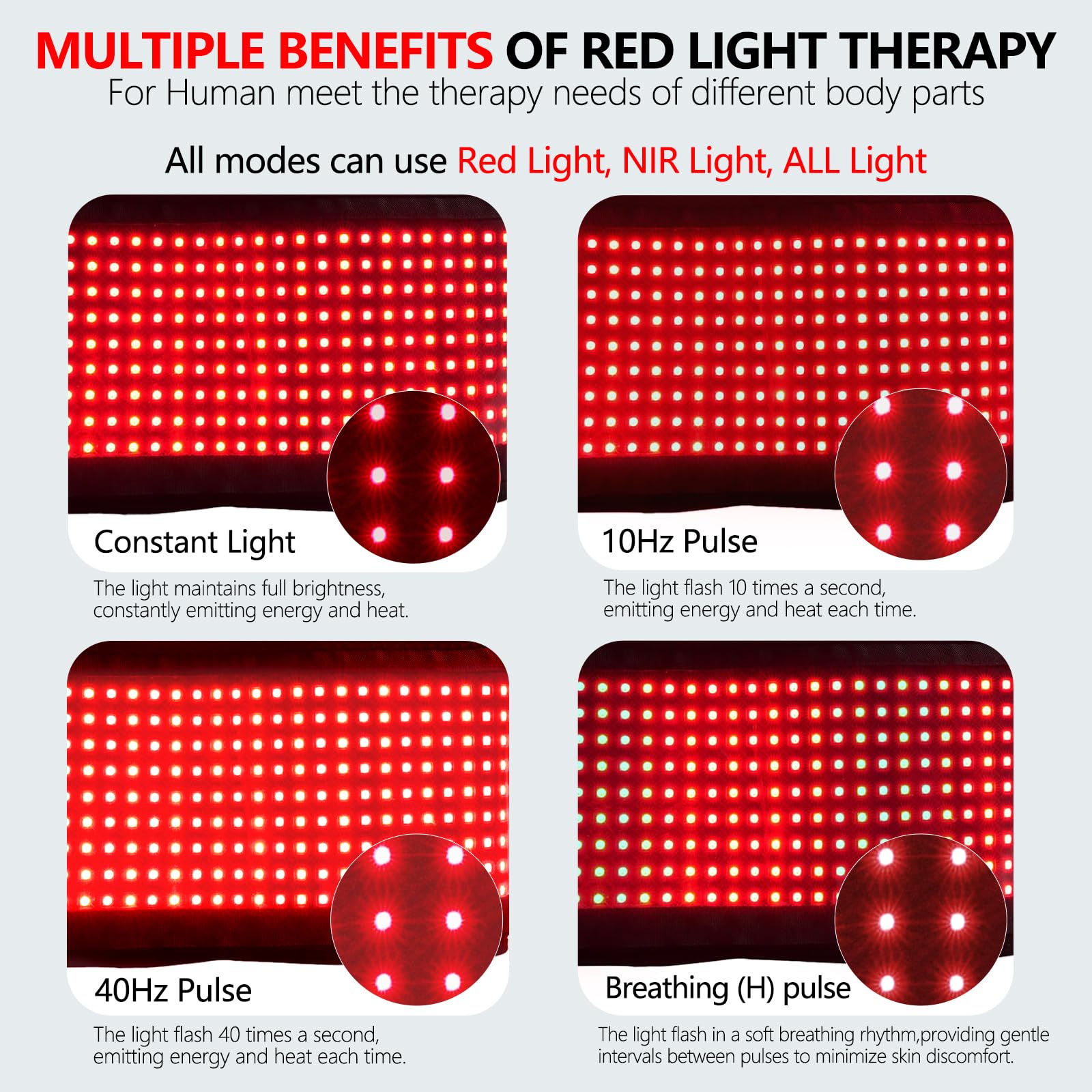Megelin ContourLux Light Therapy Belt - Fast Recovery -3