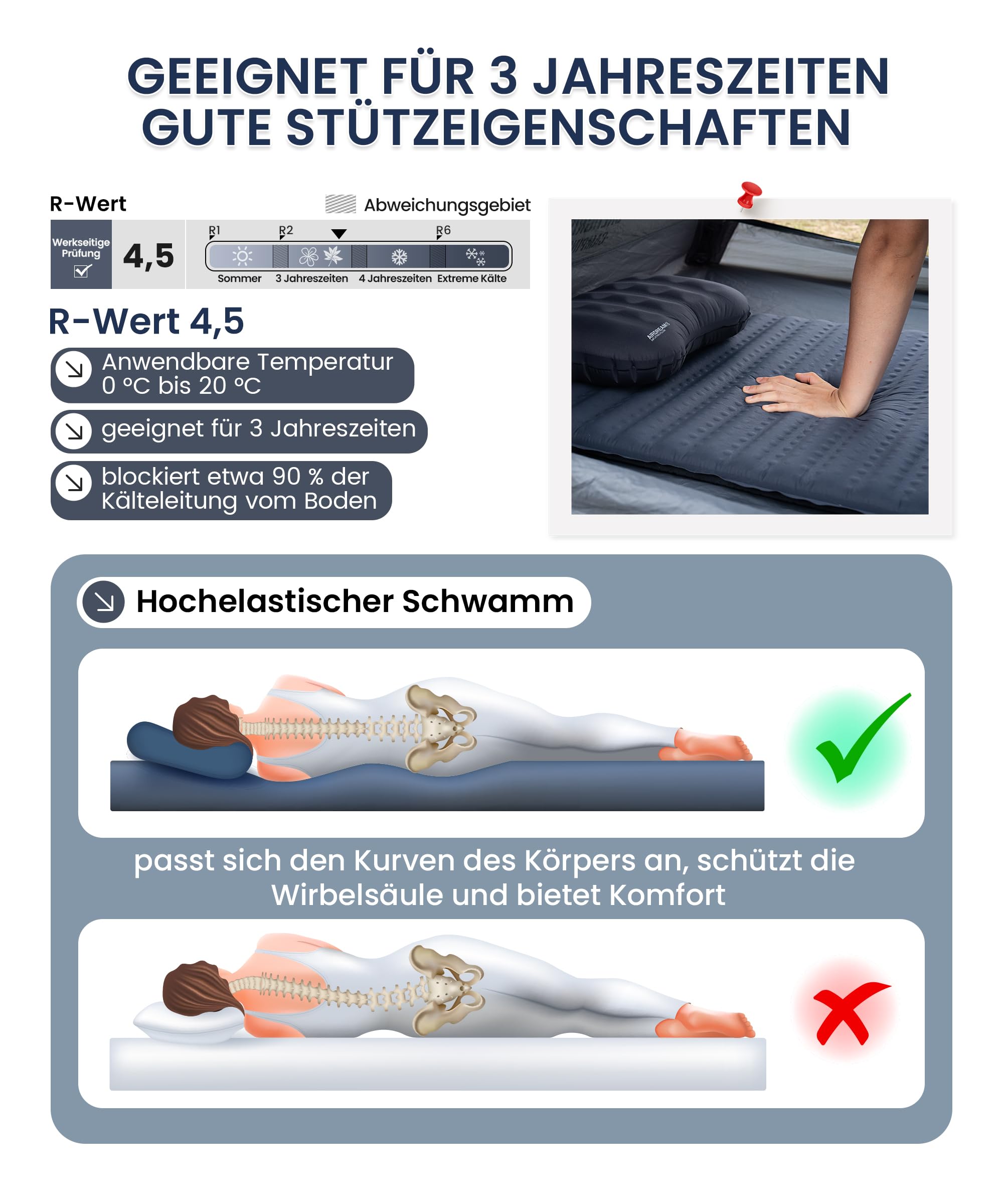OneTigris LIGHTDREAM Isomatte selbstaufblasend Ultraleicht, 5 cm Dicke Camping Matratze faltbar, Luftmatratze selbstaufblasend für Zelt, Rucksacktourismus, Trekking, Autoreisen (R-Wert 4,5)