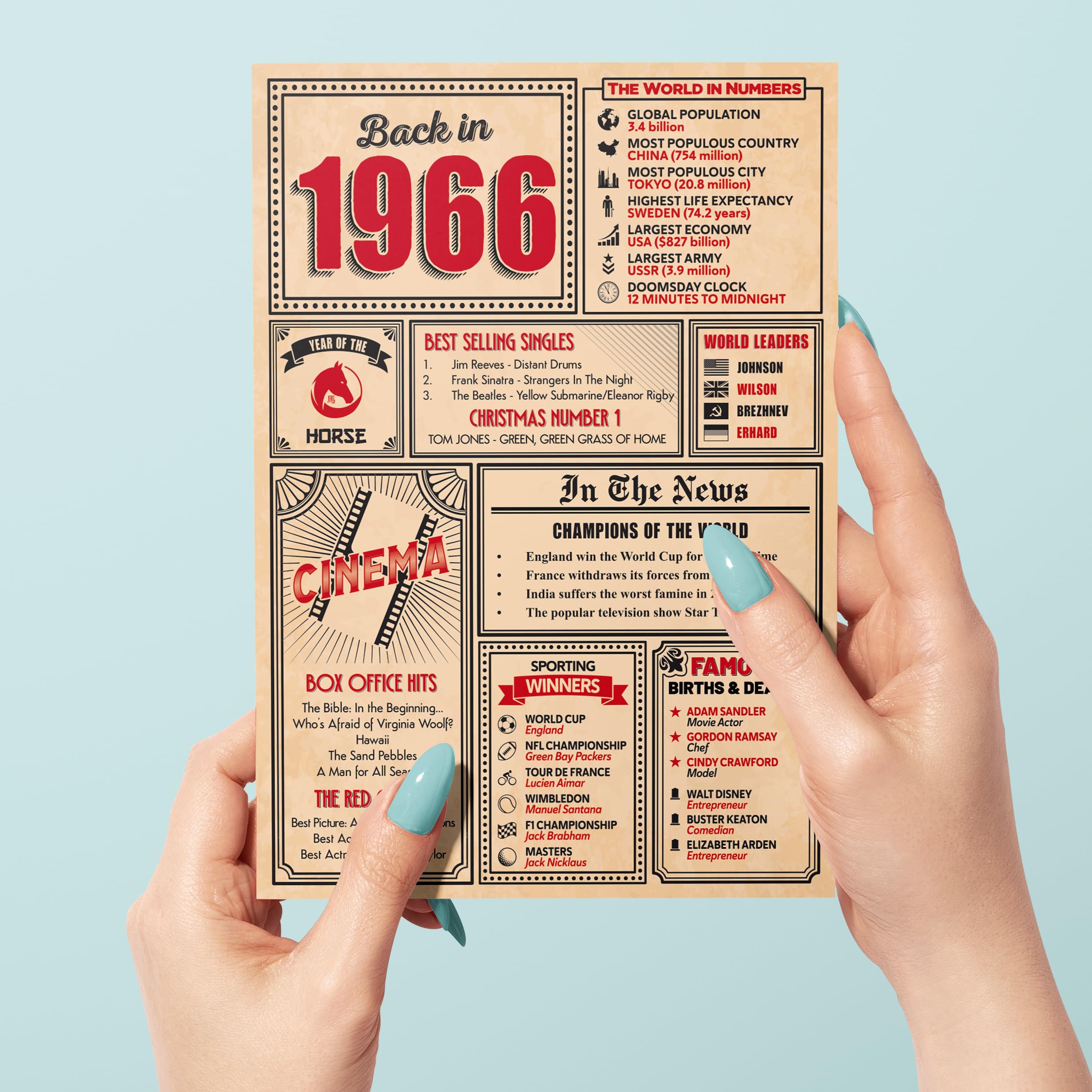 60th Birthday Card - Back in 1966 In This Year Card, Greeting Card for Men and Women, Birthday Cards for Women, Birthday Cards for Men, 60th Anniversary Card, 5x7 — view 2