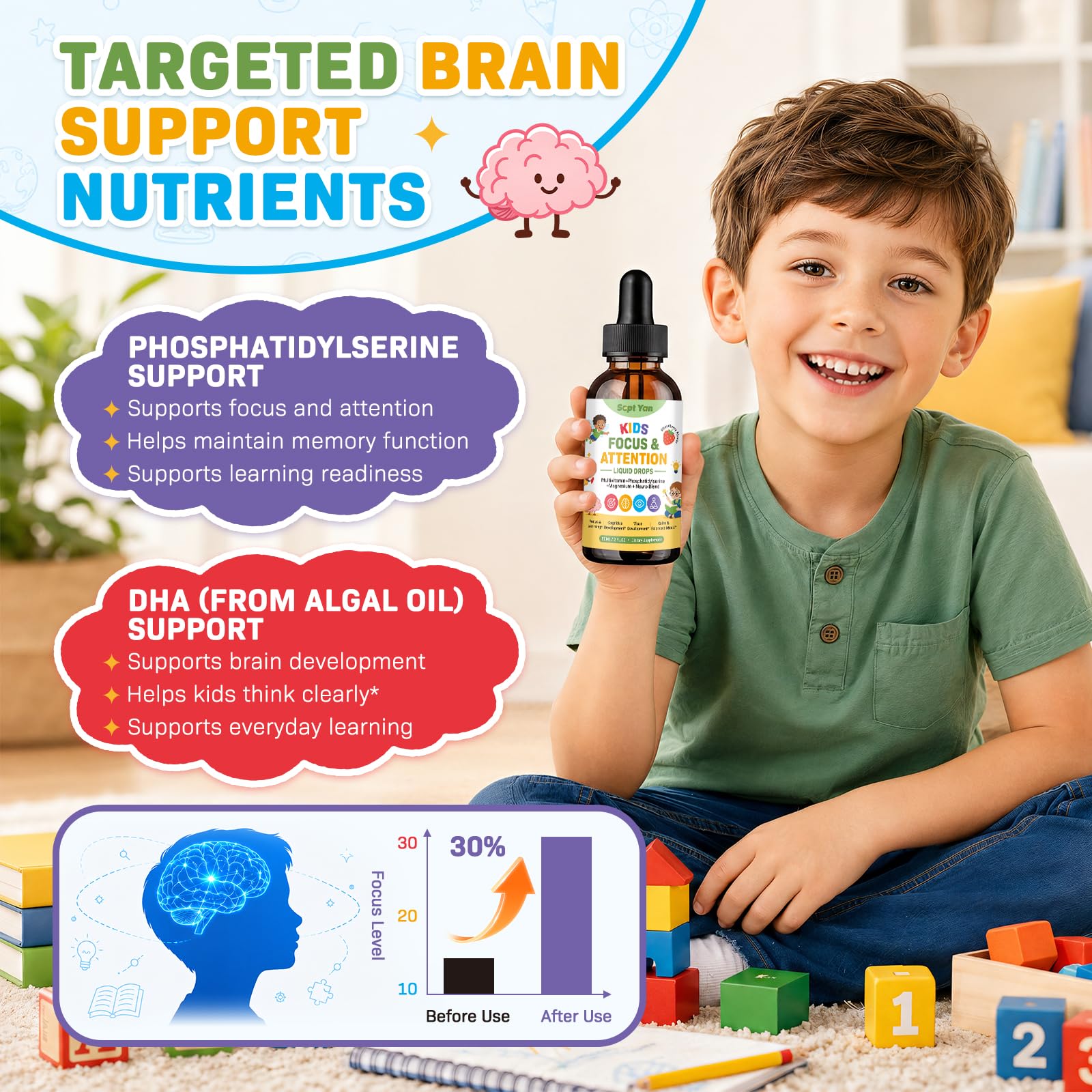 Kids Focus and Attention Supplements with Phosphatidylserine, Omega-3, Magnesium Glycinate, L-Theanine, Choline & Lutein – Kids ADHD Brain Liquid Drops for Memory, Calm Mood & Learning, Strawberry 2oz — Amazon image 4