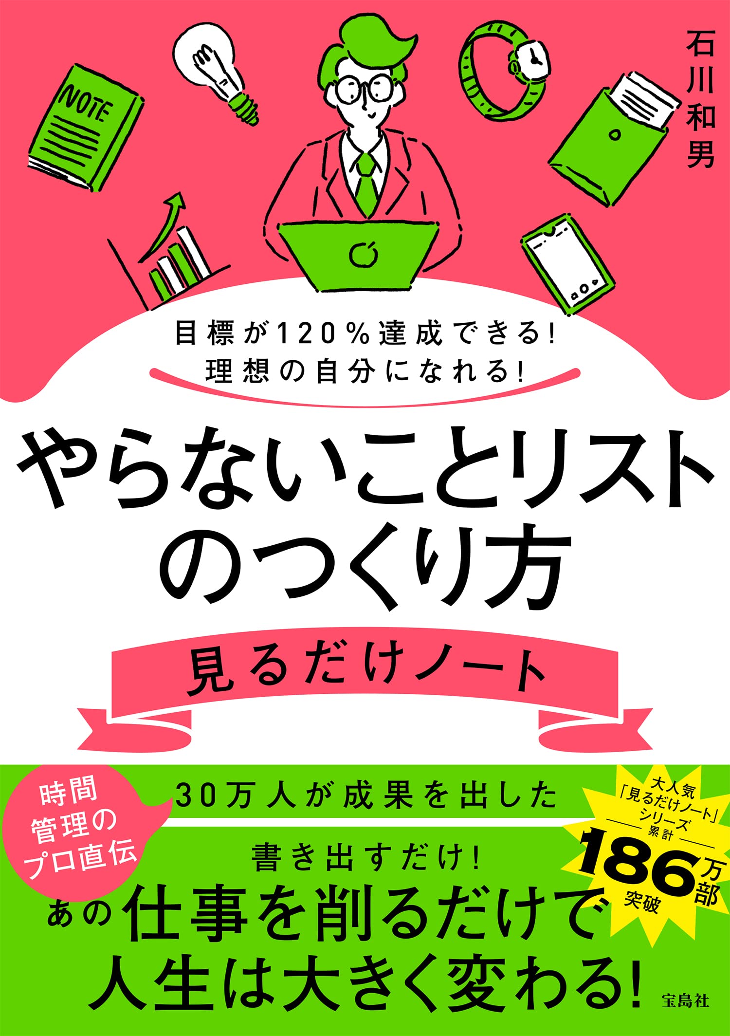 目標が120％達成できる! 理想の自分になれる! やらないことリストの