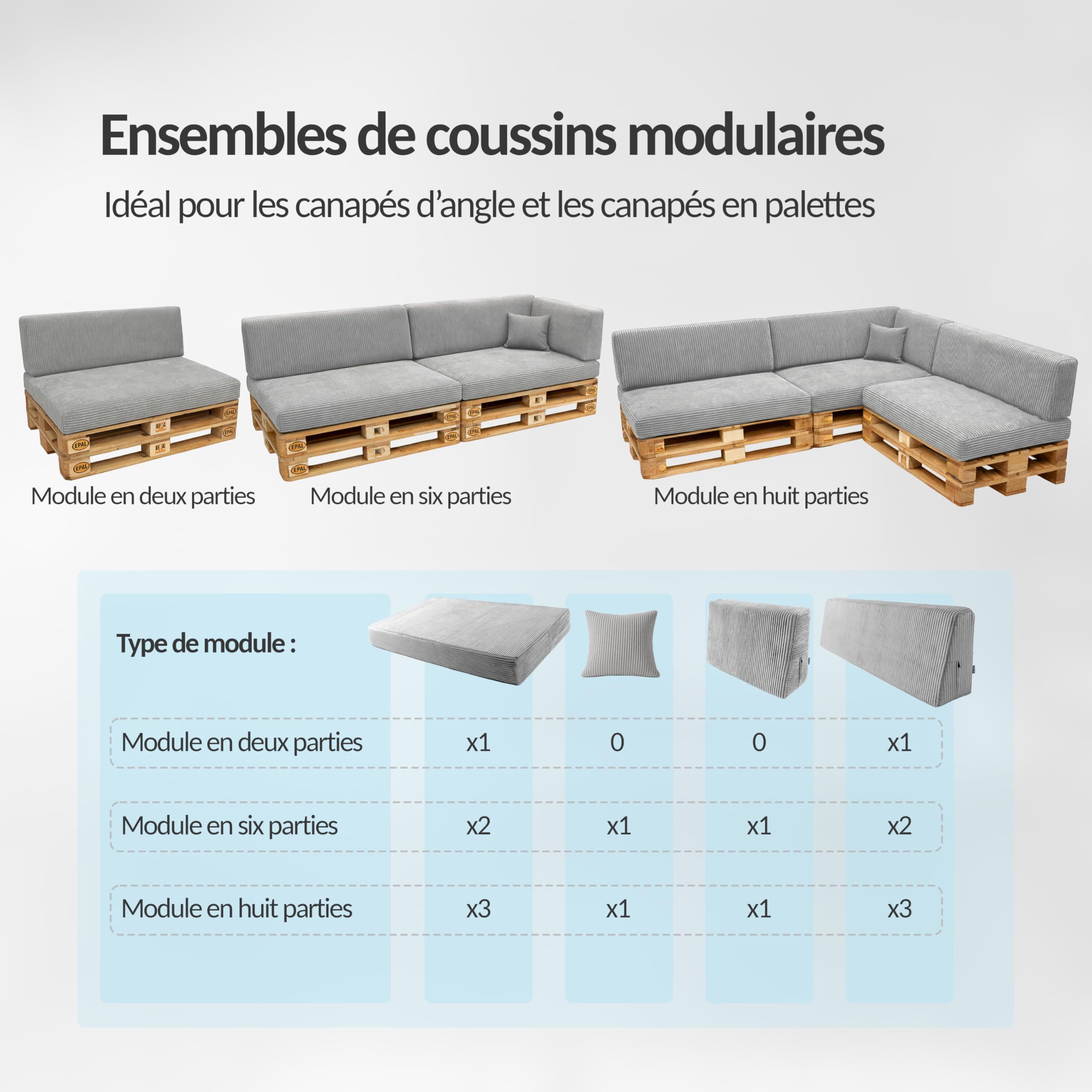 POKAR Set de 2 Coussins pour Palette 1x Assise 120x80 + 1x Dossier 120x40 | Coussins pour Canapé de Jardin en Velours Côtelé | Housses Amovibles | Made in EU | Certifié Oeko-Tex | Ivoire