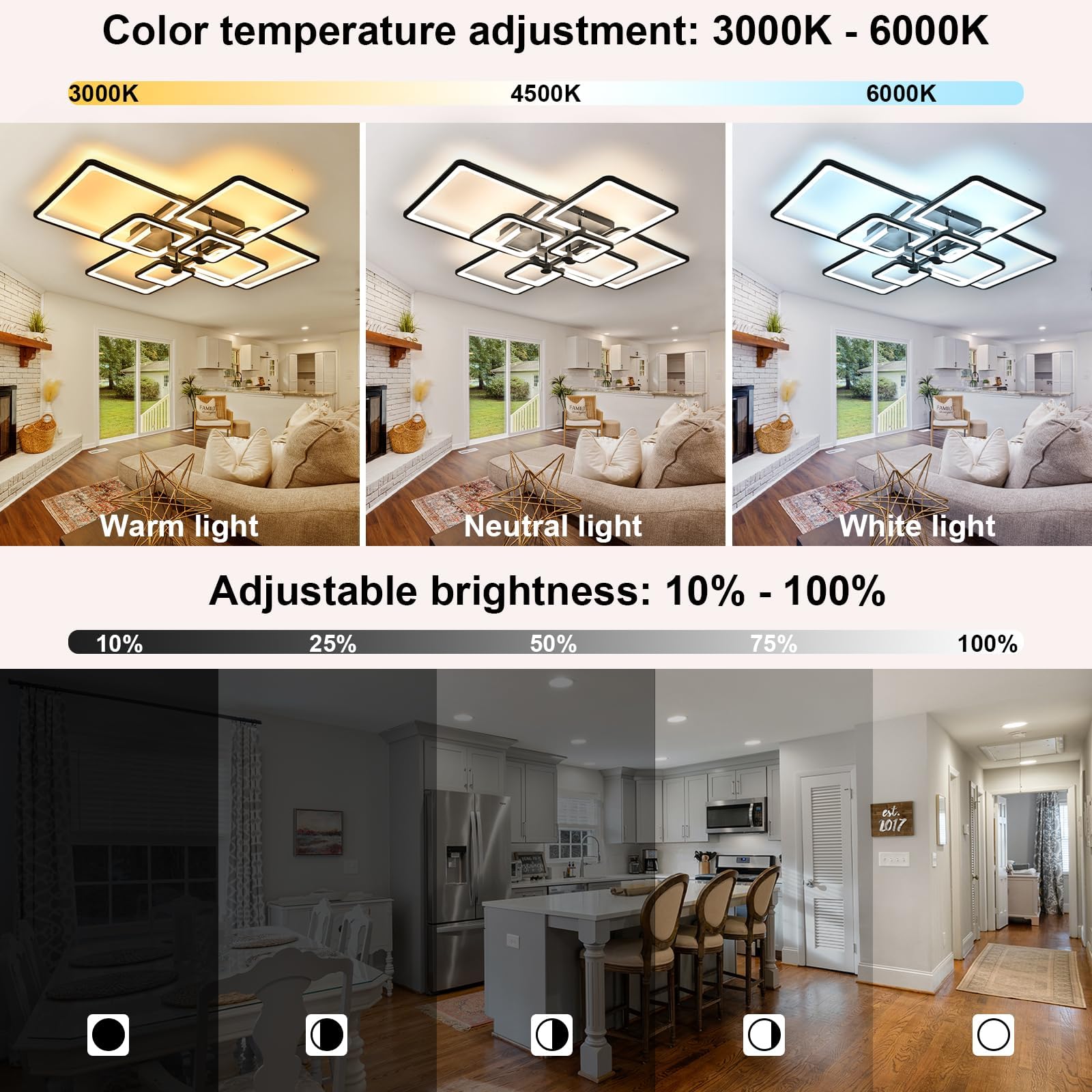 SYZXSP Modern LED Flush Mount Ceiling Light 39.7inch