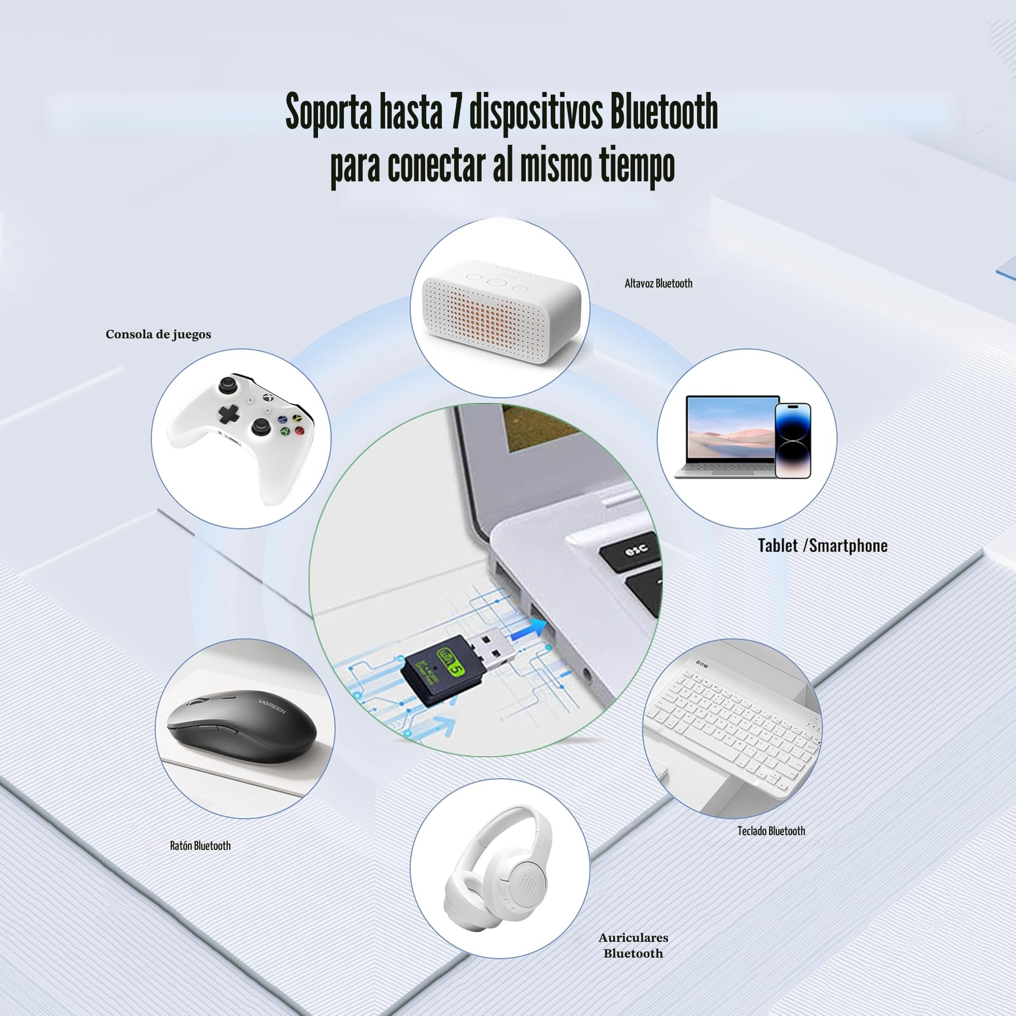 WiFi USB para Pc - 433 Mbit/S 5GHZ， 150 Mbit/S 2,4GHZ， Compatible con Windows 11/10 / 8.1/8 / 7 / XP, Sin Necesidad De Instalar El Controlador, con Función Bluetooth