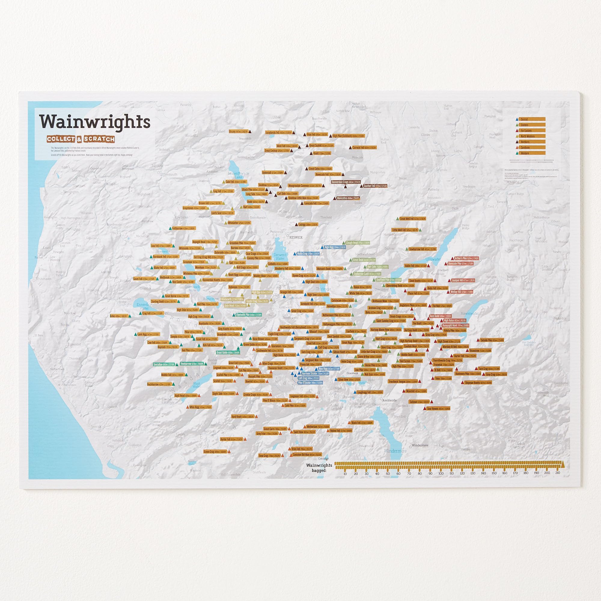 Wainwright Summits Collect and Scratch Print
