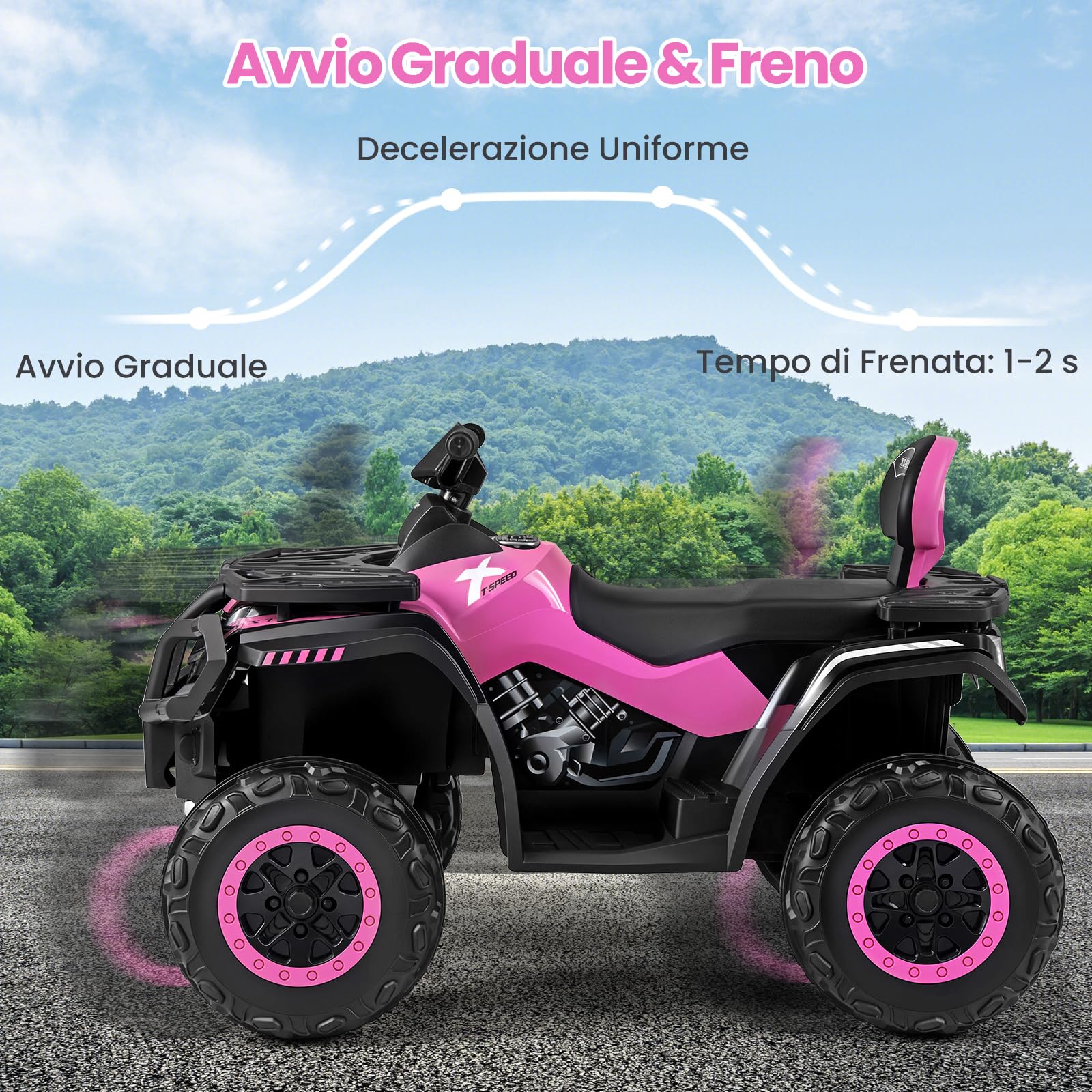COSTWAY 24V Quad Elettrico per Bambini a 2 Posti, Macchina Elettrica per Bambini 3-8 Anni con 4 Motori, 4 Ruote Antiusura, Luci LED e Musica, Avvio Morbido e 2 Velocità Regolabili, 3-8 km/h (Rosa)