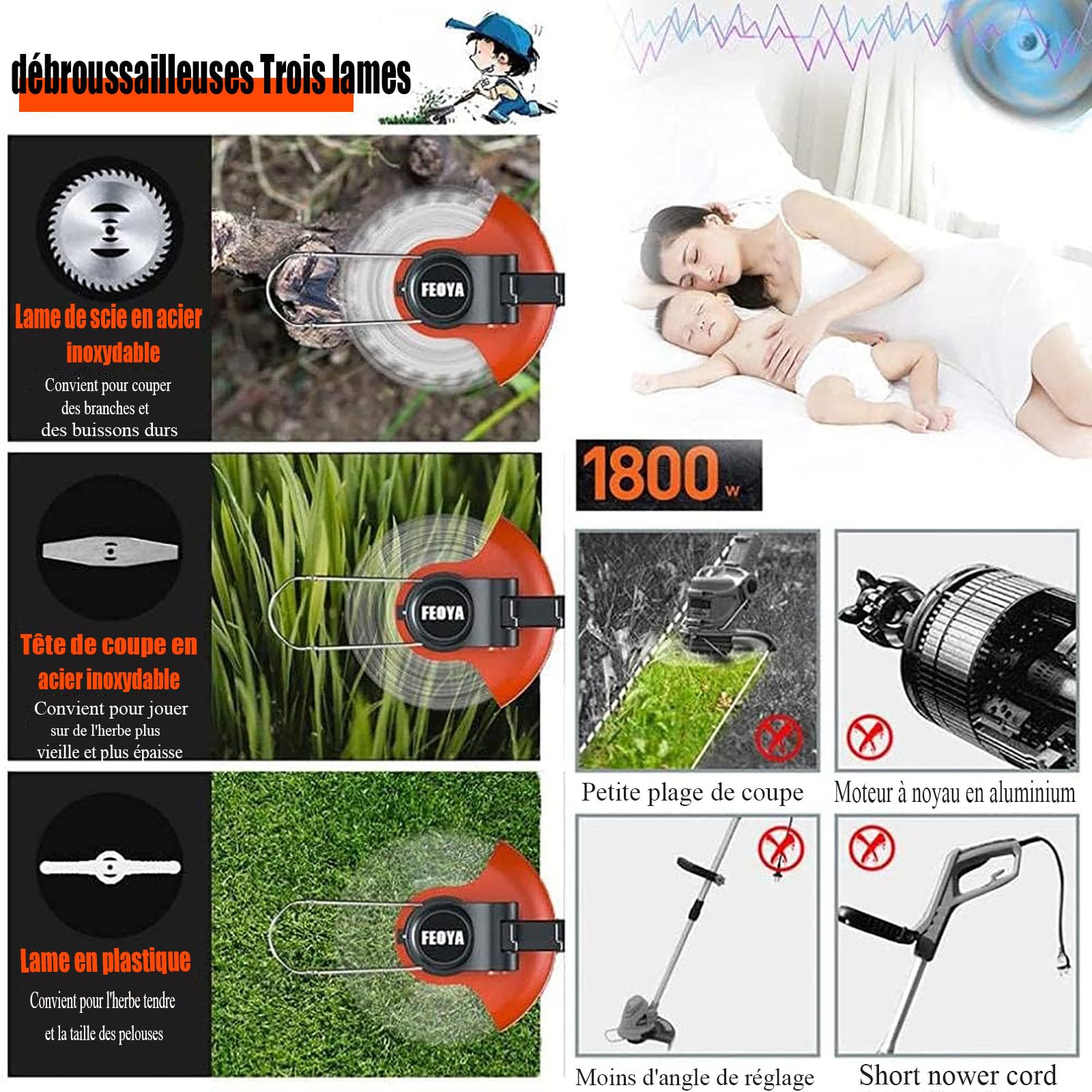 Coupe Bordure sans Fil avec Batterie Debroussailleuse Electrique sans Fil avec 2 pièces Batterie et 3 Types de Lames, pour la Coupe de Jardin, Pelouses et Terres Agricoles