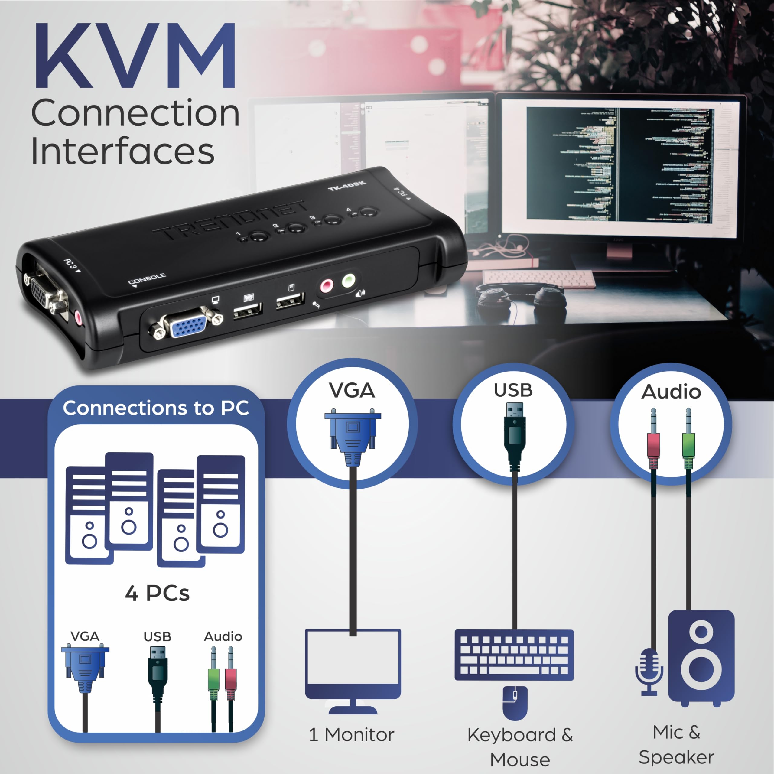 TRENDnet, TK-409K, Commutateur KVM USB 4 ports avec audio, contrôle jusqu'à 4 ordinateurs, résolution VGA 2048 x 1526, Plug and Play, alimentation USB, câbles KVM inclus, noir