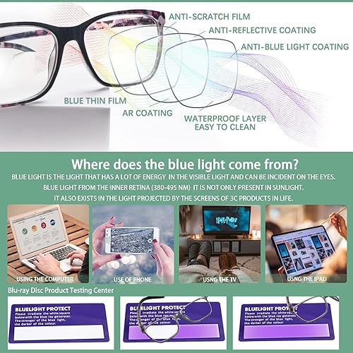 Miniatura 4 de COJWIS Lentes de lectura progresivos multienfoque, bloqueo de luz azul, para mujeres y hombres, bisagra de resorte para lectores de computadora (2