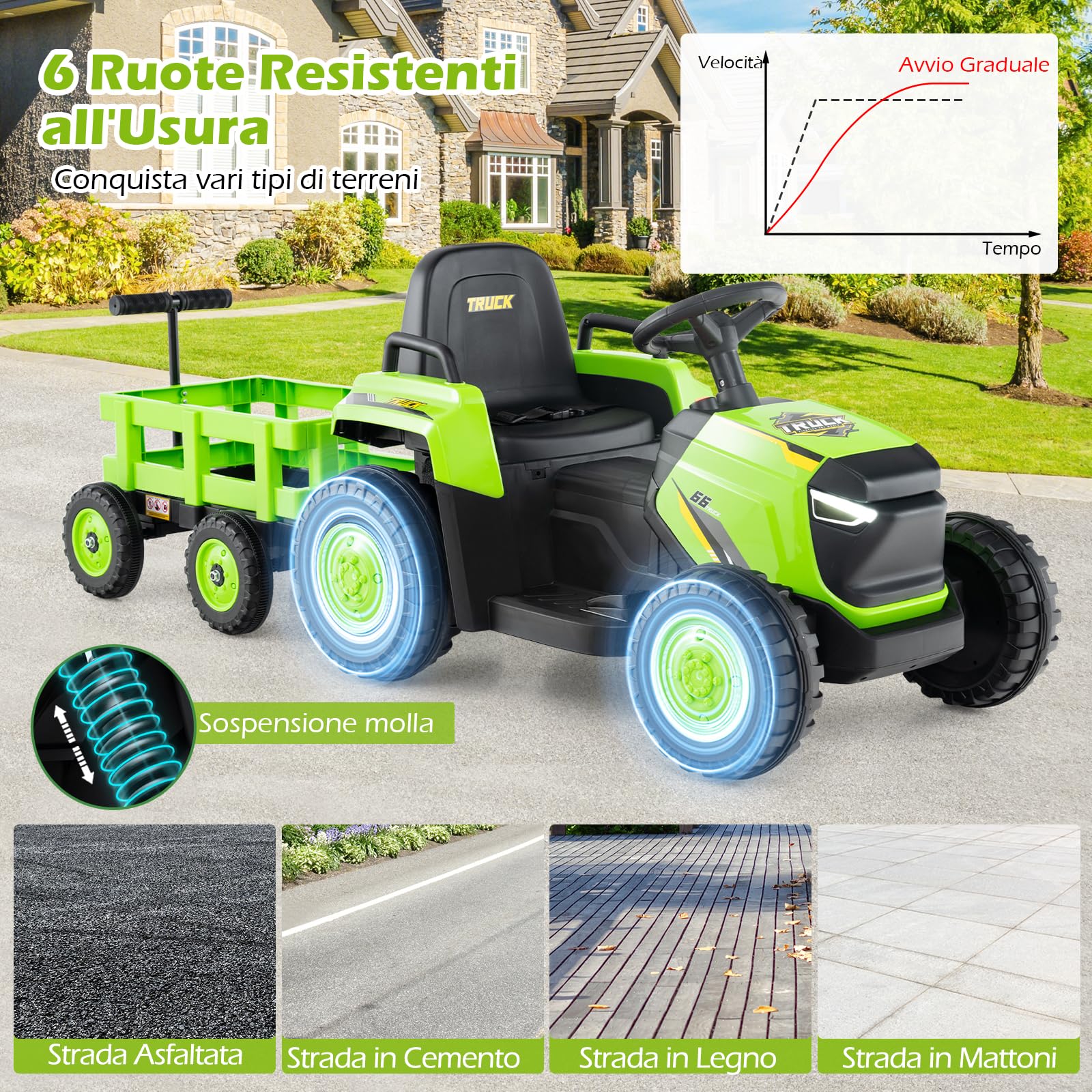 COSTWAY 12V Trattore Elettrico per Bambini, Trattore a Pedali con Rimorchio Staccabile Controllo Remoto Fari LED Clacson e Musica, Macchina Elettrica per Bambini 37-95 Mesi (Verde)