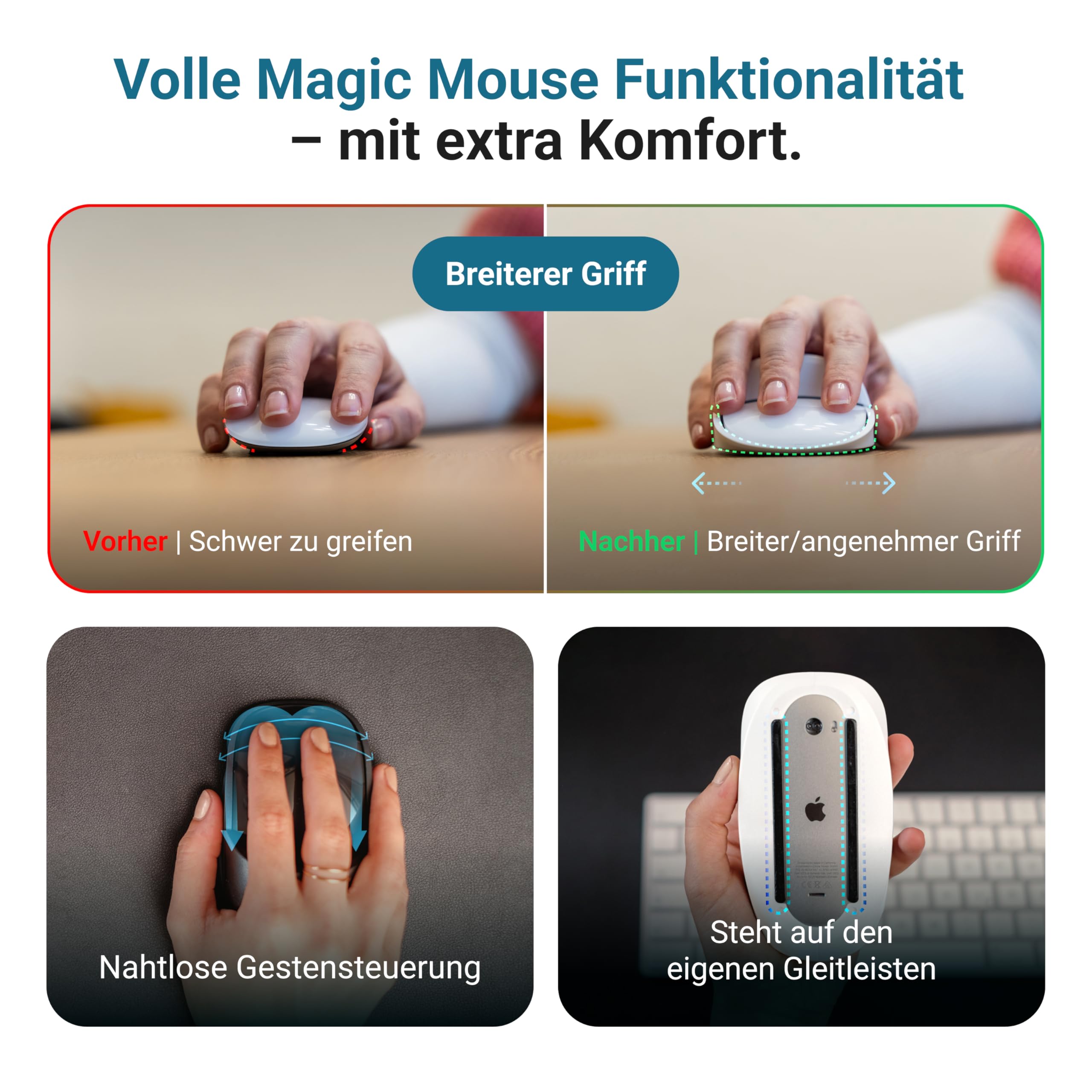 Magic Mouse Case für verbesserte Handhaltung | Das Magic Mouse Upgrade | Eine kompakte Hülle für die Apple Maus | Die perfekte Base | Passend für alle Versionen (Weiß)