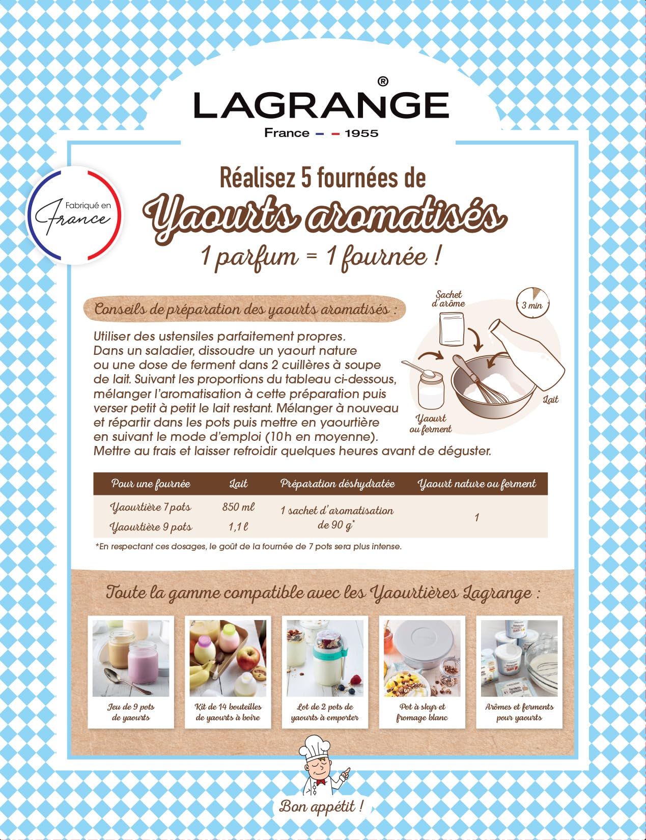 LAGRANGE 380500