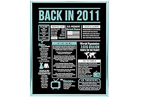 Katie Doodle 13th Birthday Decorations for Girls Boys [Teal Blue Back-in-2011 Sign] [Unframed]