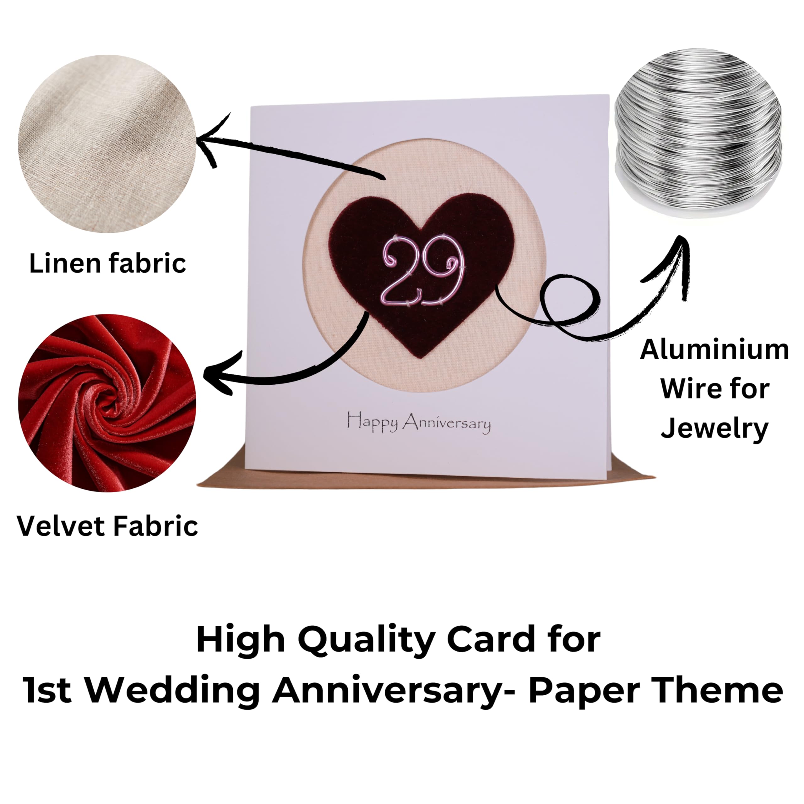 Carte Du 29e Anniversaire, Carte Anniversaire De Mariage 29e, 29 Ans Marié, Carte Anniversaire 29 Ans, Carte D'anniversaire Pour Mari épouse Lui Son - France