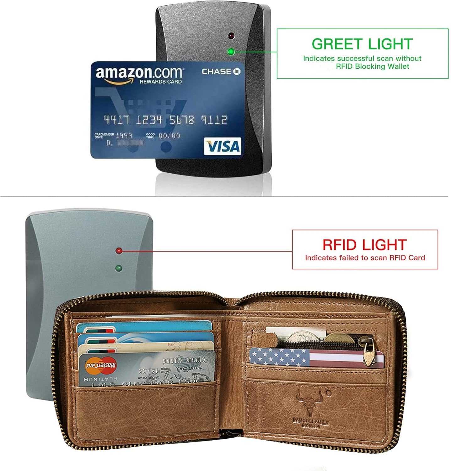 MING CLAN Men's Zipper Wallet, Tobacco Leather, RFID Blocking, Big Capacity, Flap ID Window, 12 Credit Card Slots, 2 Bill Compartments, 2 Vertical Pockets - Image 5