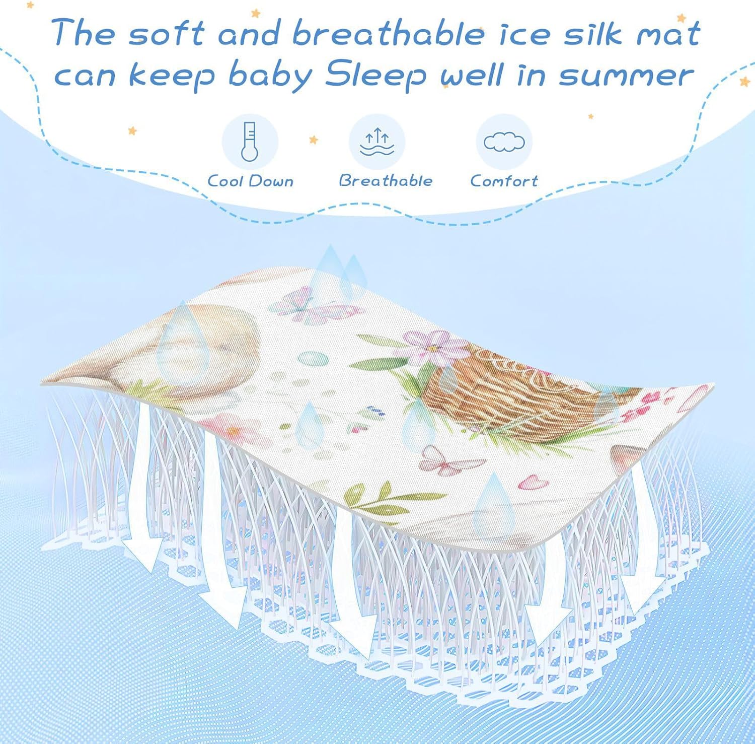 Cute Cartoon Spring Easter Rabbits Cooling Baby Mattress Protector 28" x 52" Breathable Mattress Protector Pads for Baby&Toddler