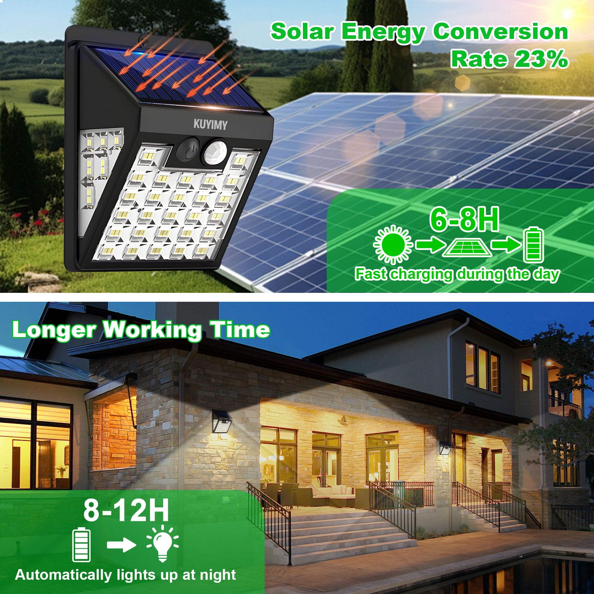Solarleuchten für den Außenbereich, 72 LED-Bewegungsmelder-Wandleuchte, IP65 wasserdicht und 3 Beleuchtungsmodi, solarbetriebenes, kabelloses Sicherheitslicht für Terrasse, Garten, Zaun