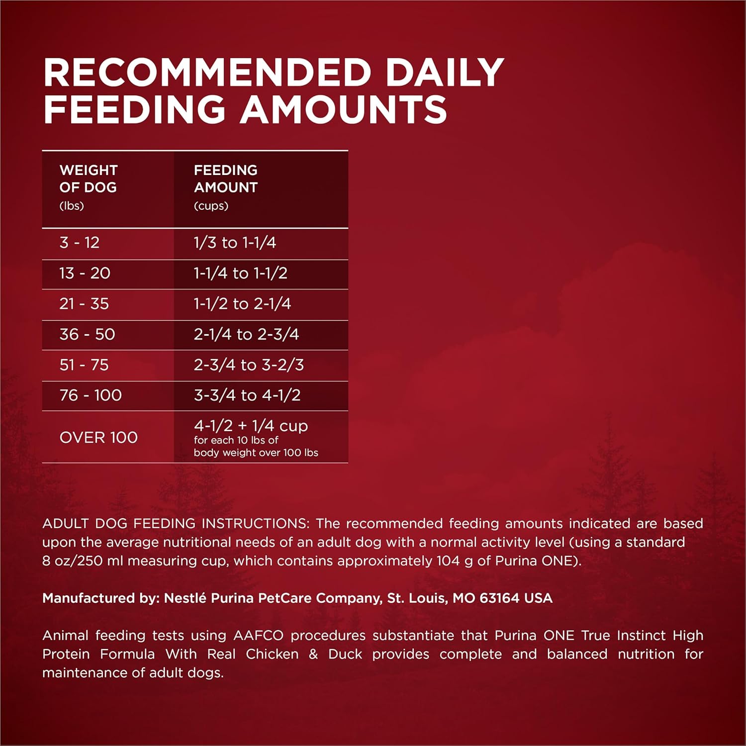 Purina ONE True Instinct High Protein Dry Dog Food Formula with Real Chicken and Duck Natural with Added Vitamins and Minerals Dog Food - 15 lb. Bag