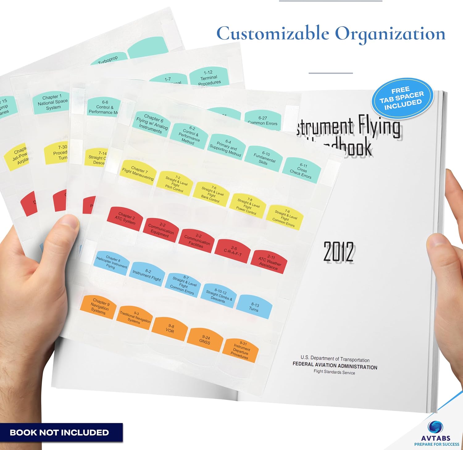 DIY Tabs for FAA Instrument Flying Handbook (IFH) - Book not Included – Tear-Resistant Color-Coded Study Tabs for Instrument Rating, Student Pilots & CFIs – Easy Peel & Stick for Organized Navigation image 2