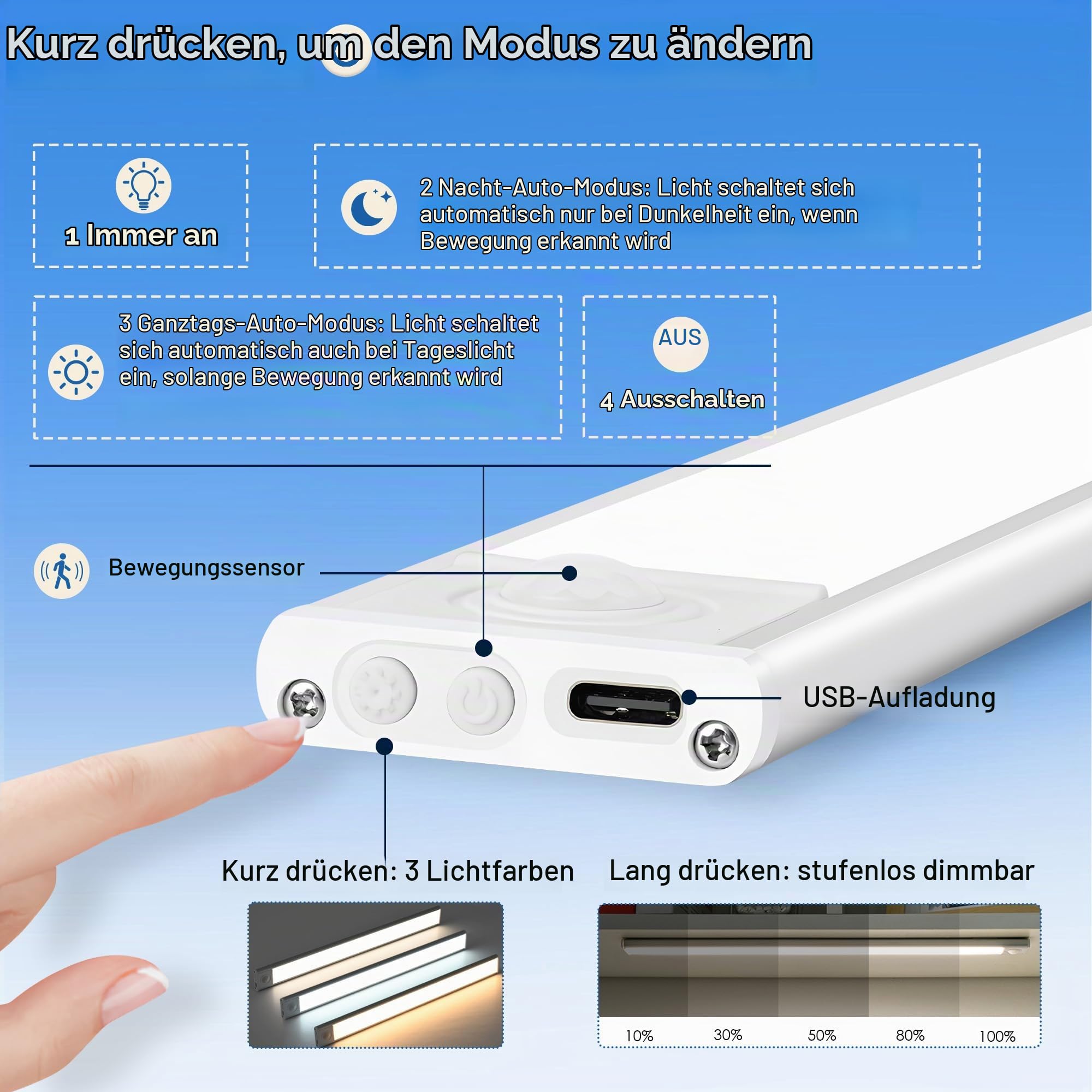 80CM LED dimmbare Unterbauleuchte Küche Lampe 6600mAh wiederaufladbar | Schrankbeleuchtung mit Bewegungsmelder 3 Lichtwärme magnetische Lichtleiste für Küchenschrank Kleiderschrank Regal Bad