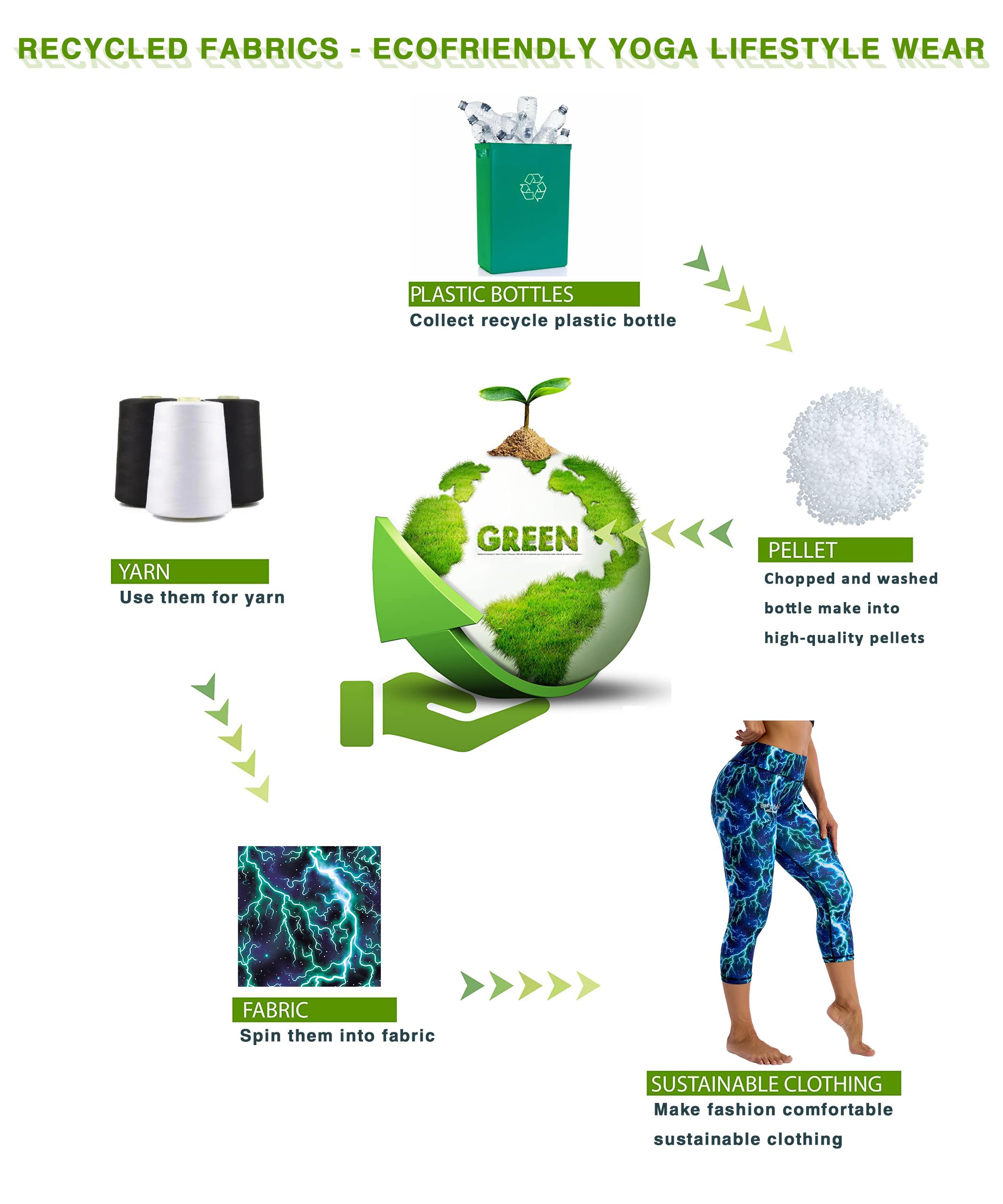 UIUO-UIPEU Leggings capri estampados con bolsillos para mujer, control de abdomen, entrenamiento, yoga, capris