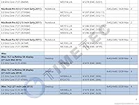 Vista 6 de Timetec 4 GB compatible con Apple DDR3L 1600MHz PC3L-12800 para Mac Book Pro (principios/finales de 2011, mediados de 2012), iMac