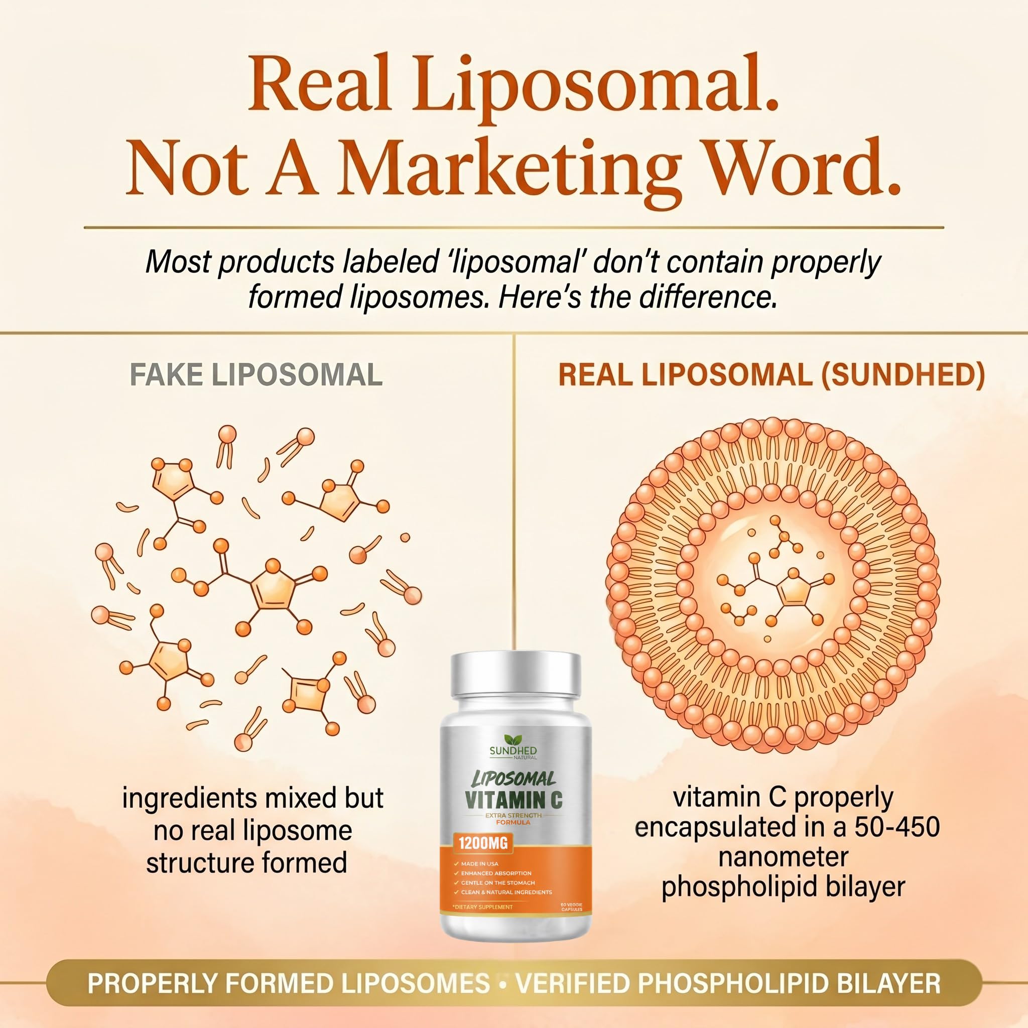 Pure Liposomal Vitamin C - 1200mg Immune System & Collagen Health Booster, Helps Anti Aging Skin Vitamins, Sodium Ascorbate, Sunflower Lecithin, Lypo Spheric - 60 Capsules — Amazon image 5