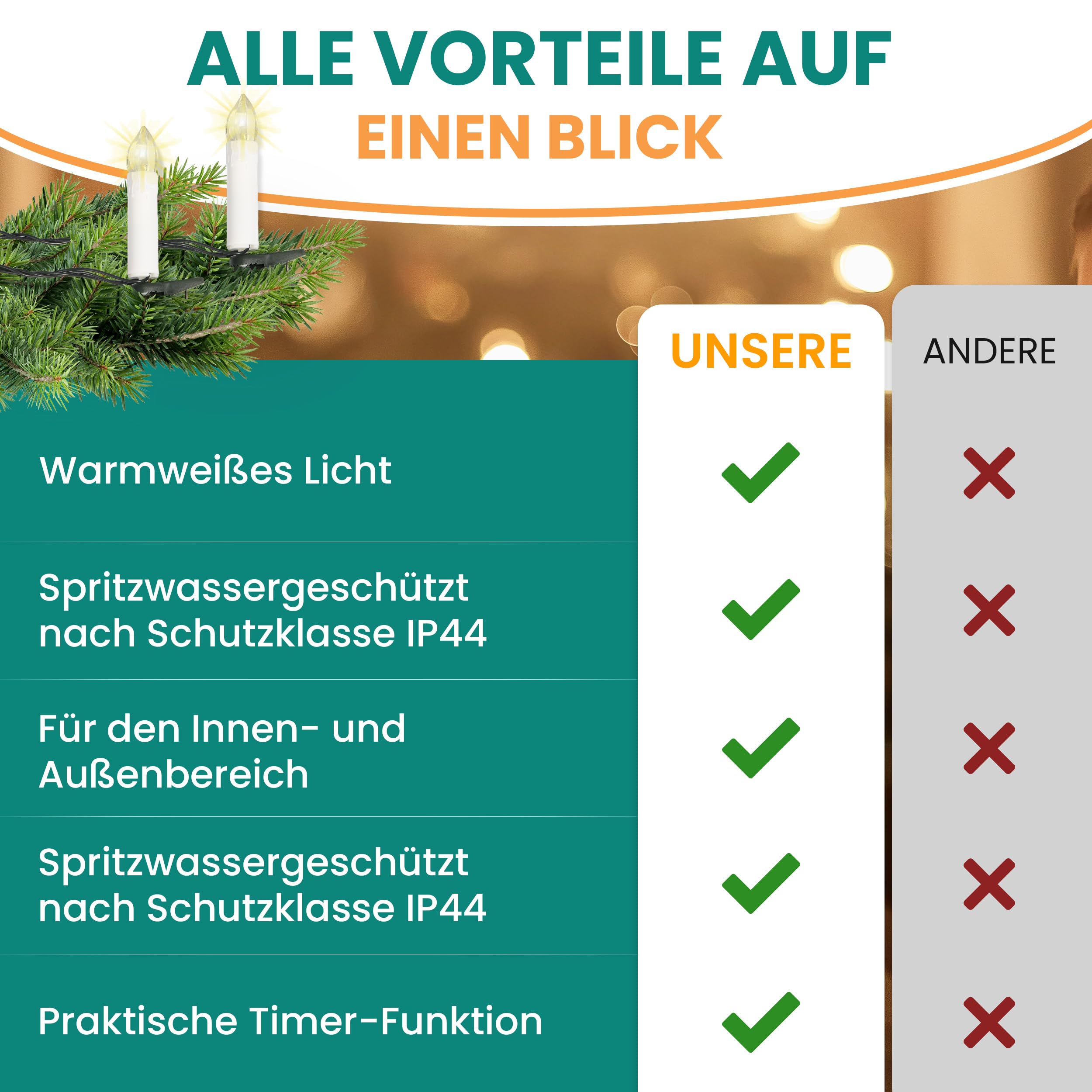 Gartenpirat Baum-Lichterkette 25 m mit 50 LED-Kerzen warmweiß Timer Weihnachtsbeleuchtung für Innen & Außen