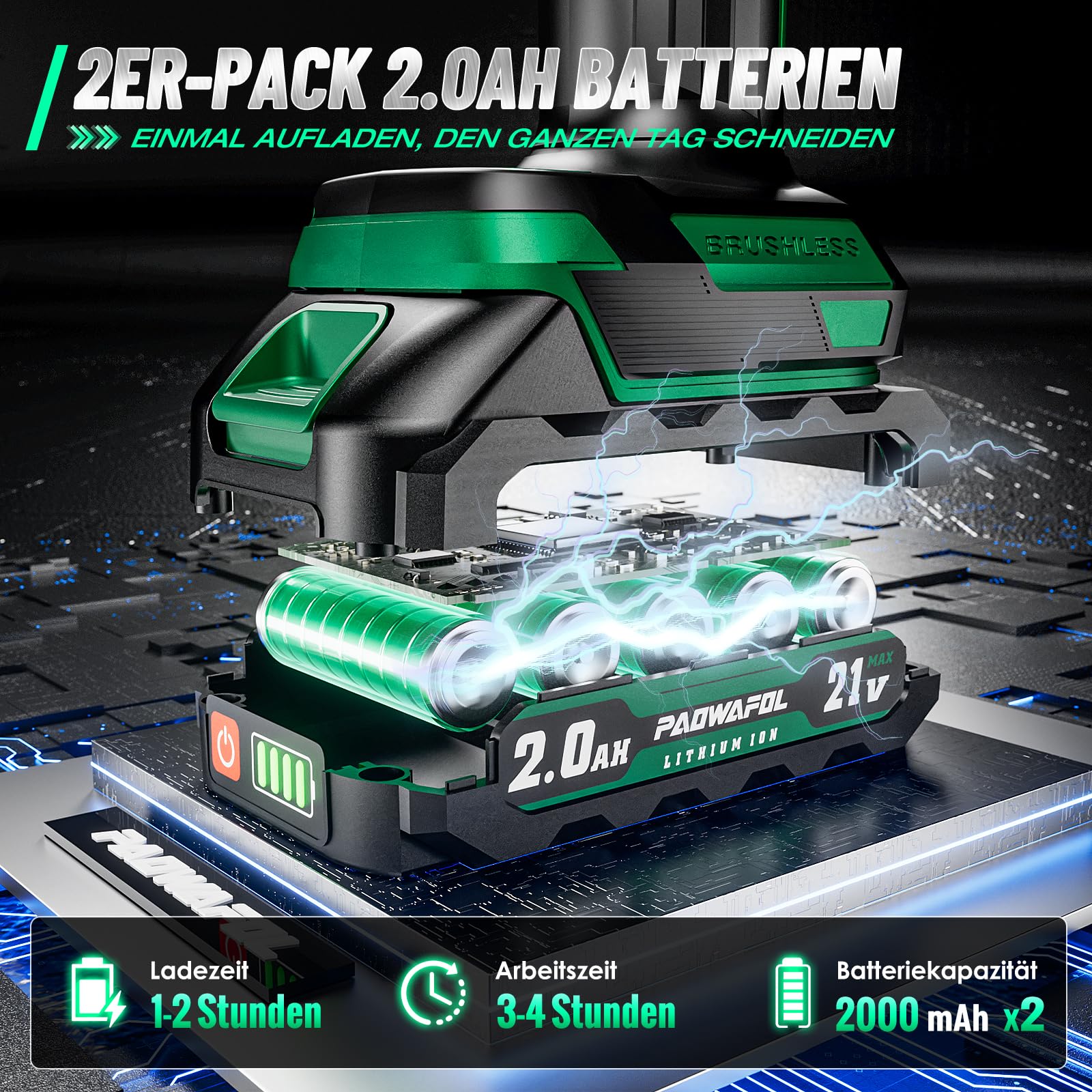 Akku Astschere, Elektrische Gartenschere mit 41 mm max. Schnittdurchmesser elektrische schere mit 2*2000 mAh Batterien, LCD-Display bürstenlosem Motor und Ersatzklinge, für Äste und Obstbäume