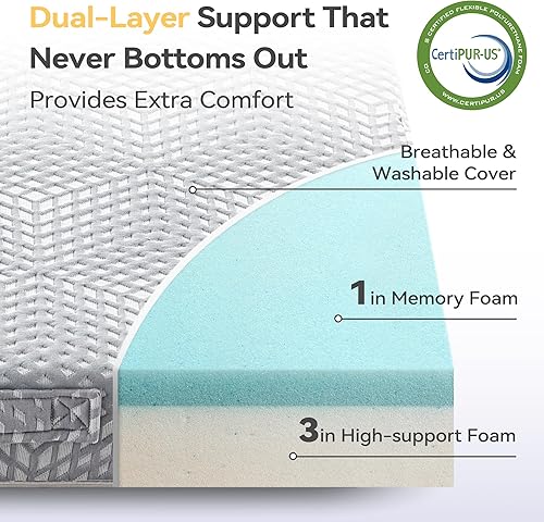 Miniatura 5 de BDEUS Colchón plegable de espuma viscoelástica de 4 pulgadas, tamaño individual con bolsa de almacenamiento portátil, cubrecolchón de triple