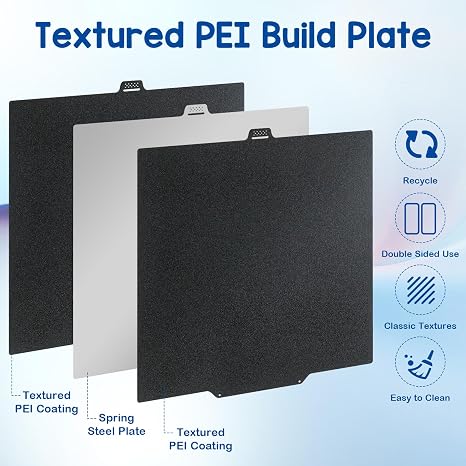 لوحة بناء PEI مزخرفة لـ QIDI Q2 280 x 280 مم، لوحة طباعة PEI مزدوجة الجوانب، لوحة PEI مرنة لقوالب لوحة الطابعة ثلاثية الأبعاد QIDI Q2 وQ2 Combo