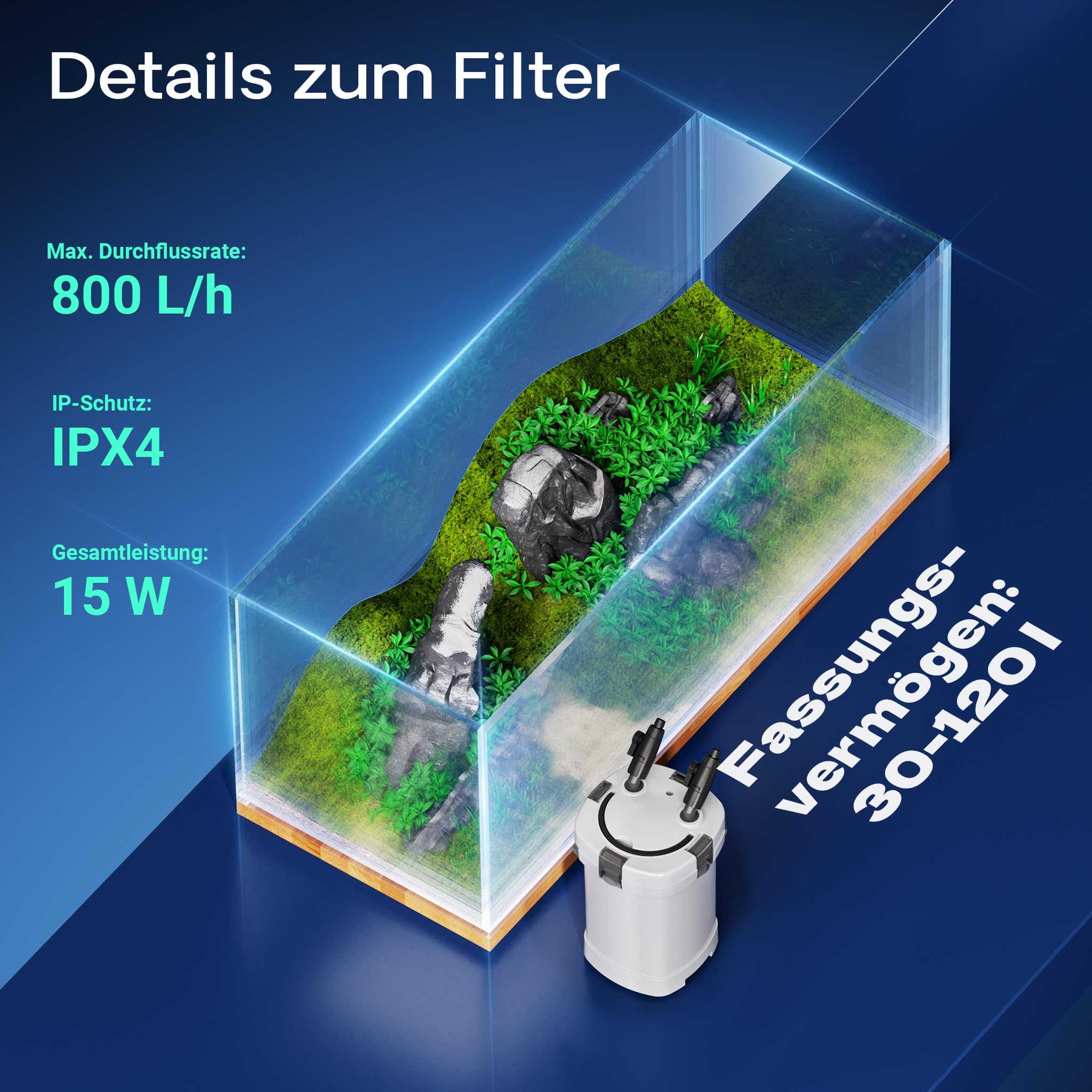 SunSun HW-504A Aquarium Außenfilter 800 L/h 15 W 4 Stufen Kammerfilter inkl Filtermaterial