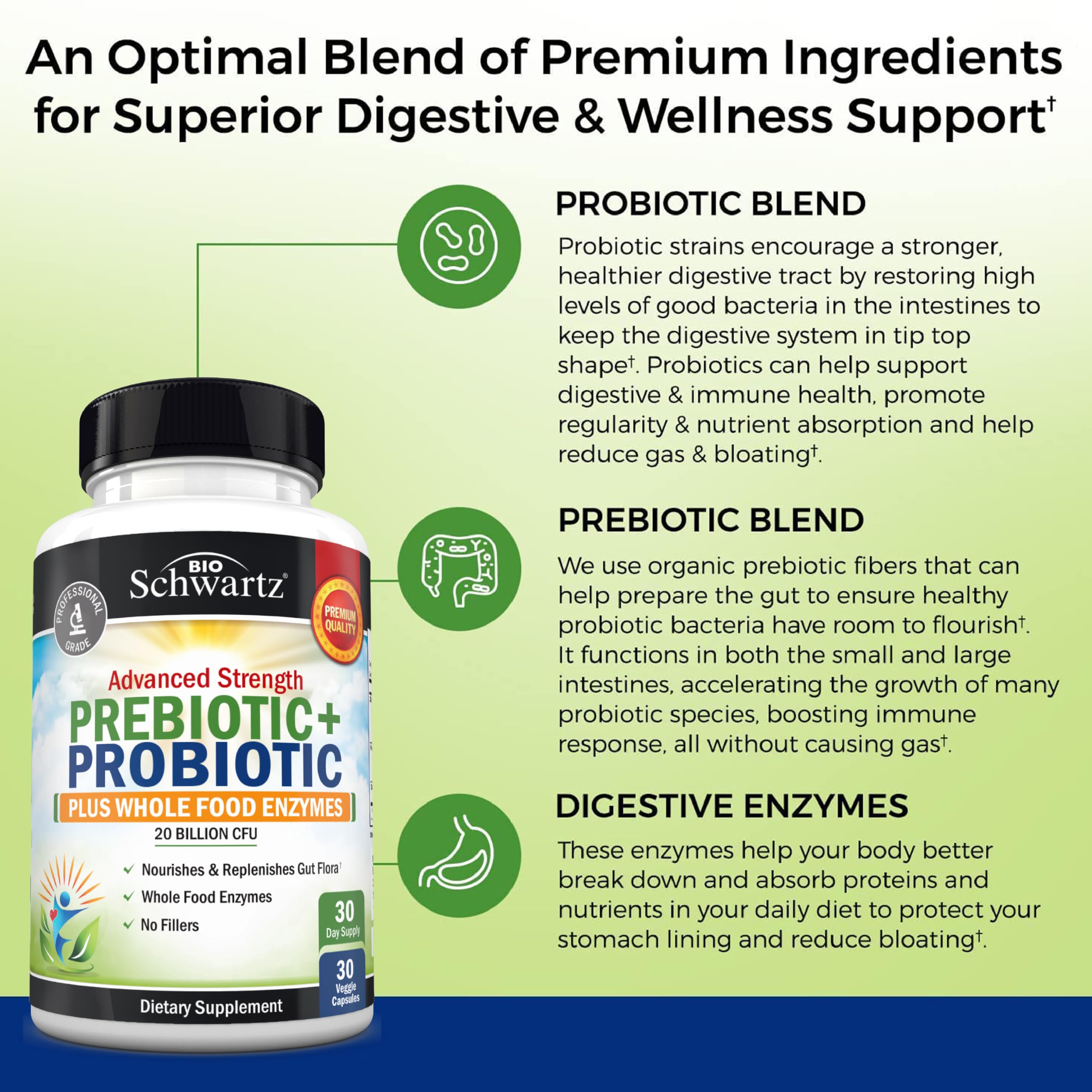 Advanced Prebiotics & Probiotics for Women & Men, 30 Capsules — Amazon image 4