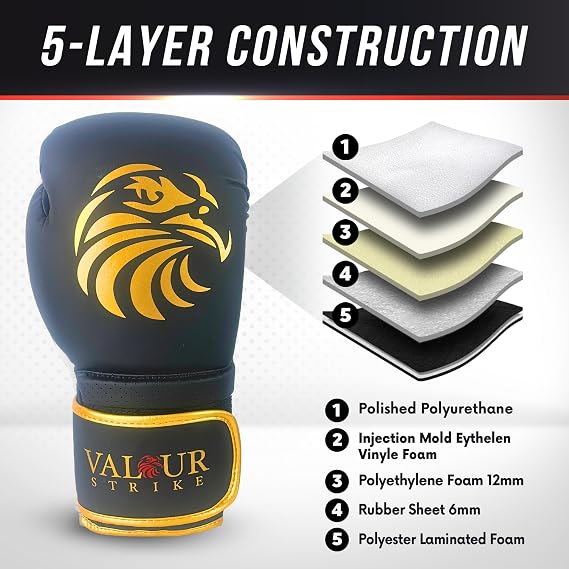 Valour Strike Boxing Gloves for Men & Women | 8oz–16oz Training & Sparring Gloves | Boxing, Kickboxing, Muay Thai, MMA, Punch Bag & Boxercise | British Family Brand