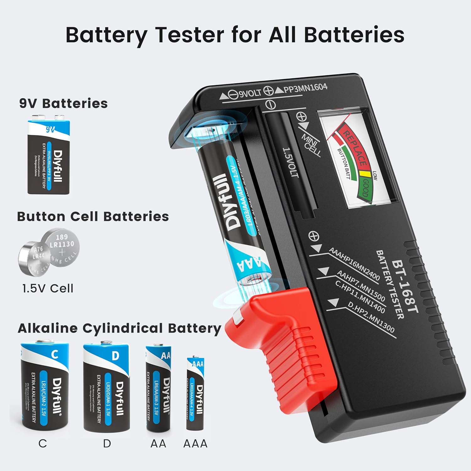 Dlypow Magnetic Battery Tester for AAA AA C D 9V, Universal Small Battery Checker Tester with Analog Display for AAA, AA, C, D, 9V, 1.5V Button Cell Household Batteries