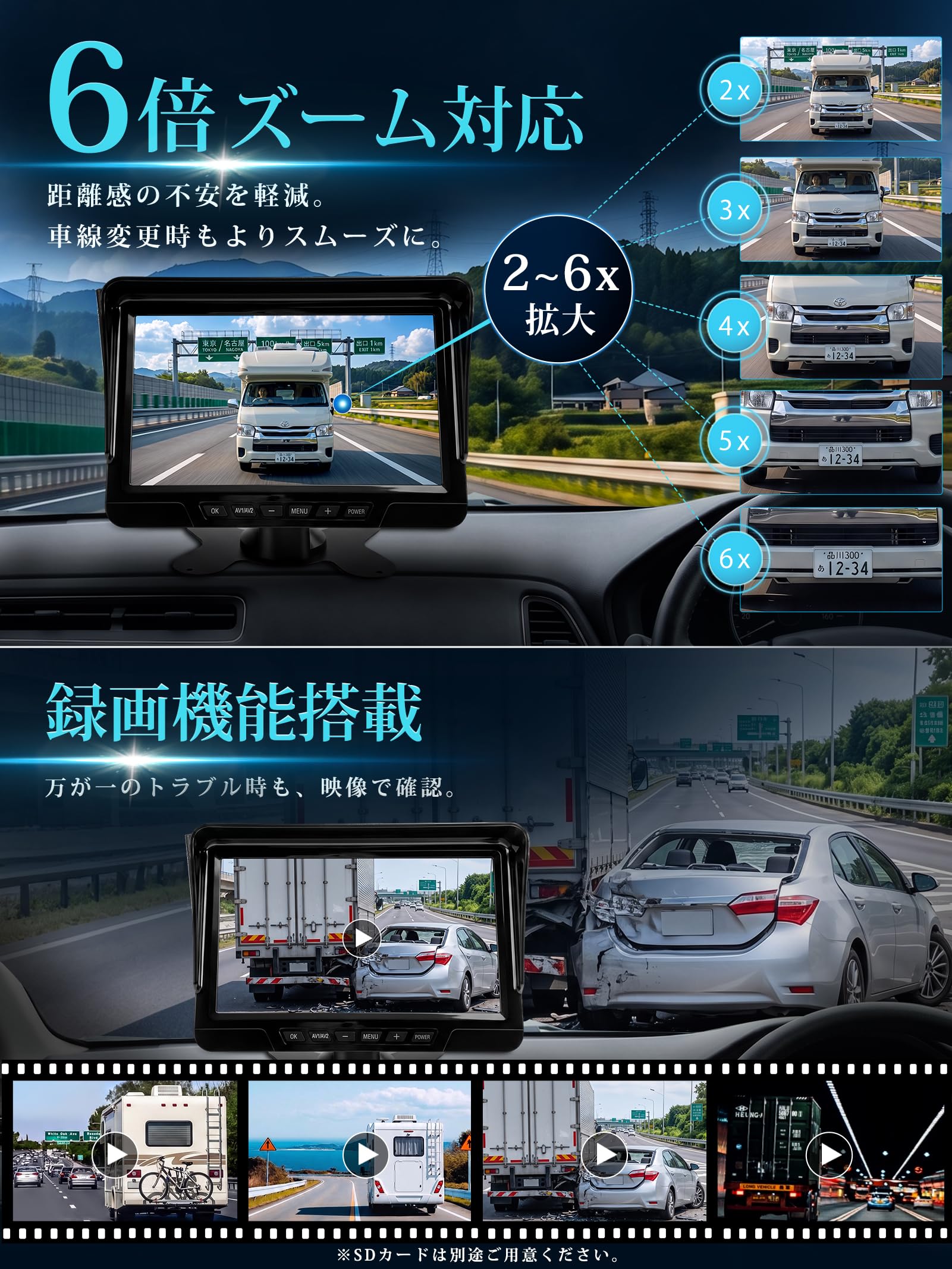 Amazon.co.jp: URVOLAXワイヤレスバックカメラモニターセット【大型車