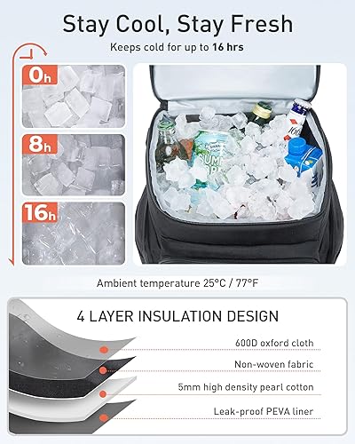 Miniatura 2 de TOURIT Mochila térmica a prueba de agua 30 latas aisladas a prueba de fugas, bolsa enfriadora portátil para playa, viajes, camping, picnic,