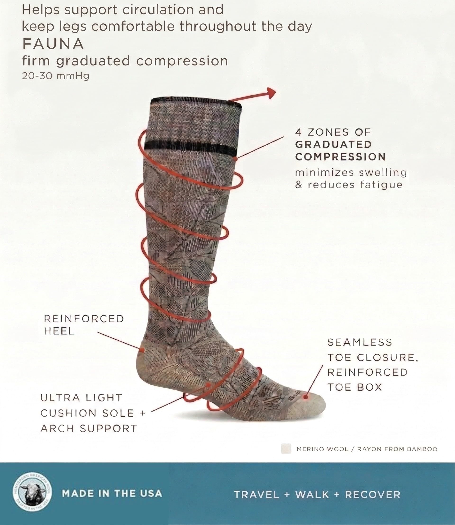 Sockwell Fauna Kompressionssocken für Damen, abgestufte Kompressionsstrümpfe