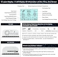 Vista 3 de controlador de carga MPPT 40 amperios 12V/24V Auto, regulador de carga de panel solar 40A con pantalla LCD retroiluminada máxima 100V para batería