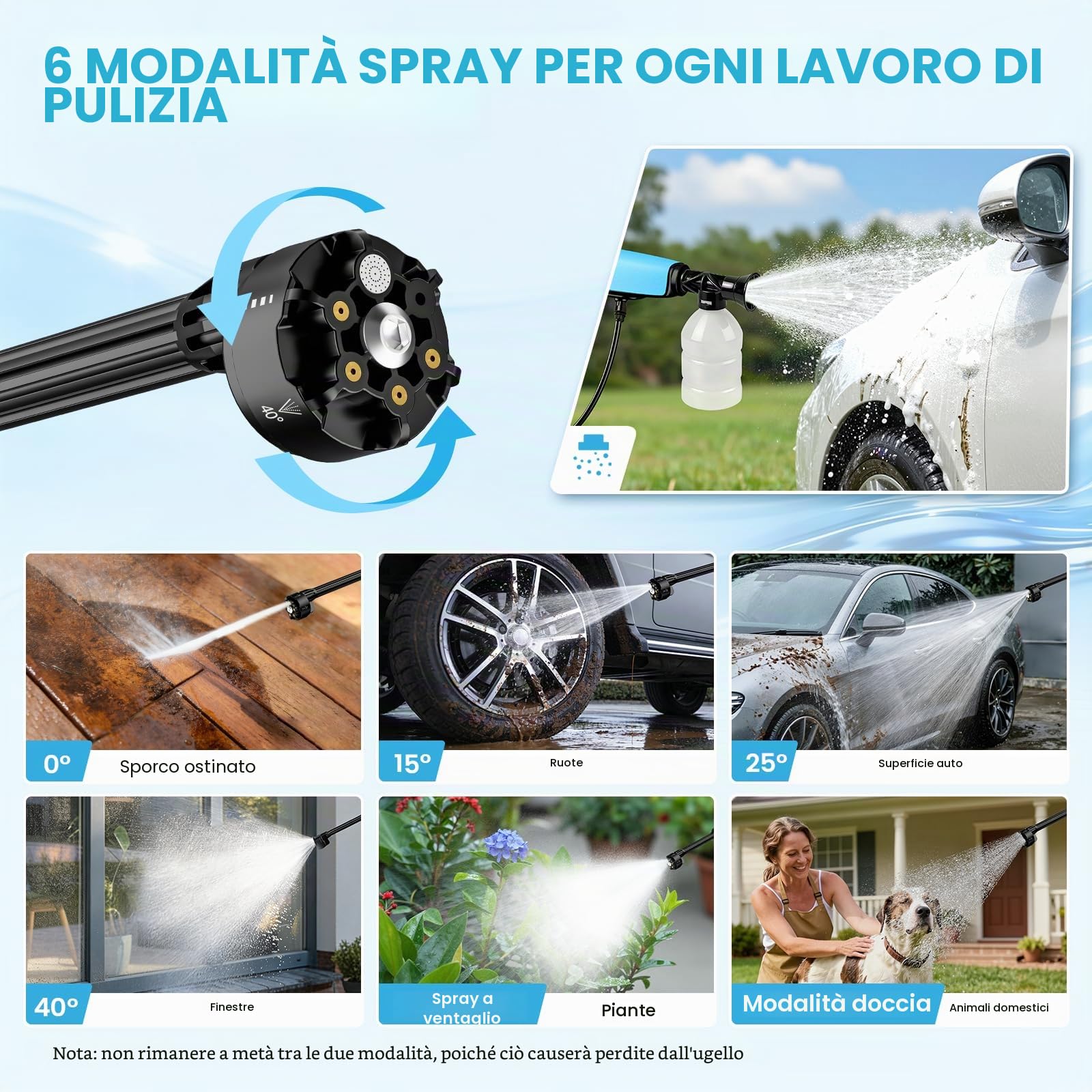 Idropulitrice Portatile a Batteria,Idropulitrice a Batteria 21V 80 bar,2x 4000mAh Ricaricabile Ugello 6 in 1 Tubo da 10M,Senza Fili Potente Pulivapor Portatile,Per Giardino Auto e Pulizie Esterne Casa