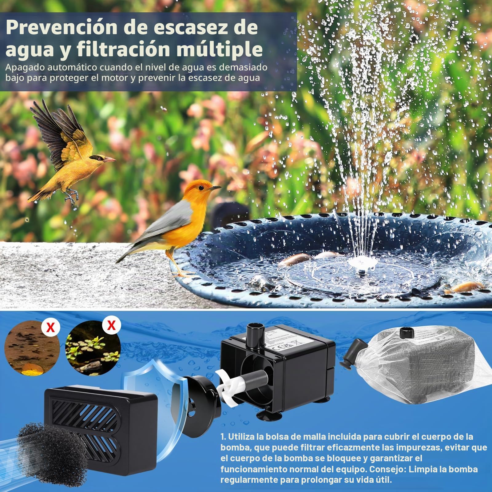 Fuente Solar Jardin Exterior 6.5w, Bomba de Agua Solar, Bomba Solar para Estanque, Bomba de Agua de Estanque Solar con 9 Boquillas, para Jardín Baño de Pájaros, Pecera, Estanque Pequeño