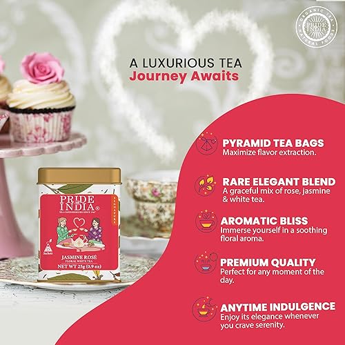 Vista 90 de Pride Of India - Té Natural Energize Ayurveda (Tulsi Negro), 25 Bolsas de Té